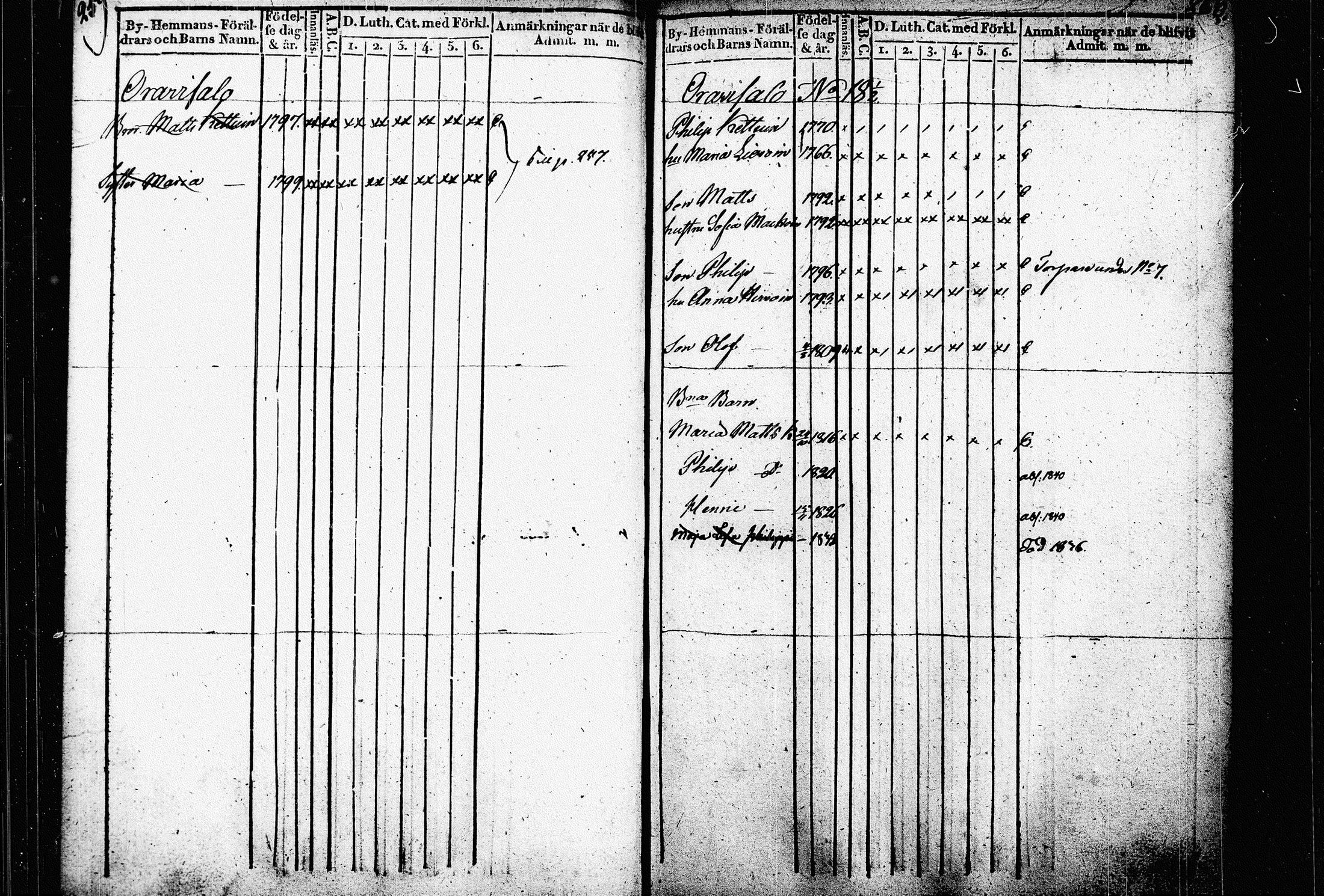 [ kuvat/136.jpg ]