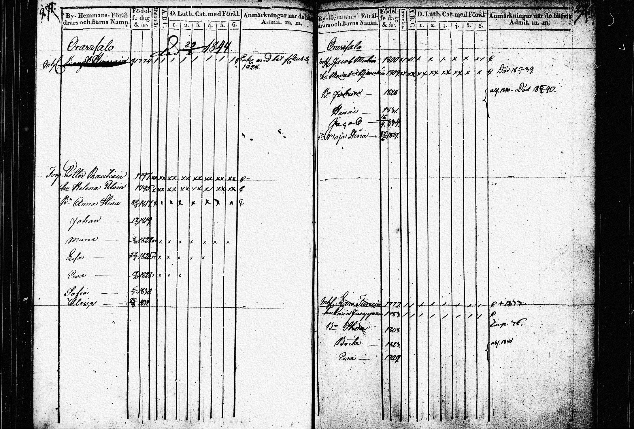 [ kuvat/142.jpg ]