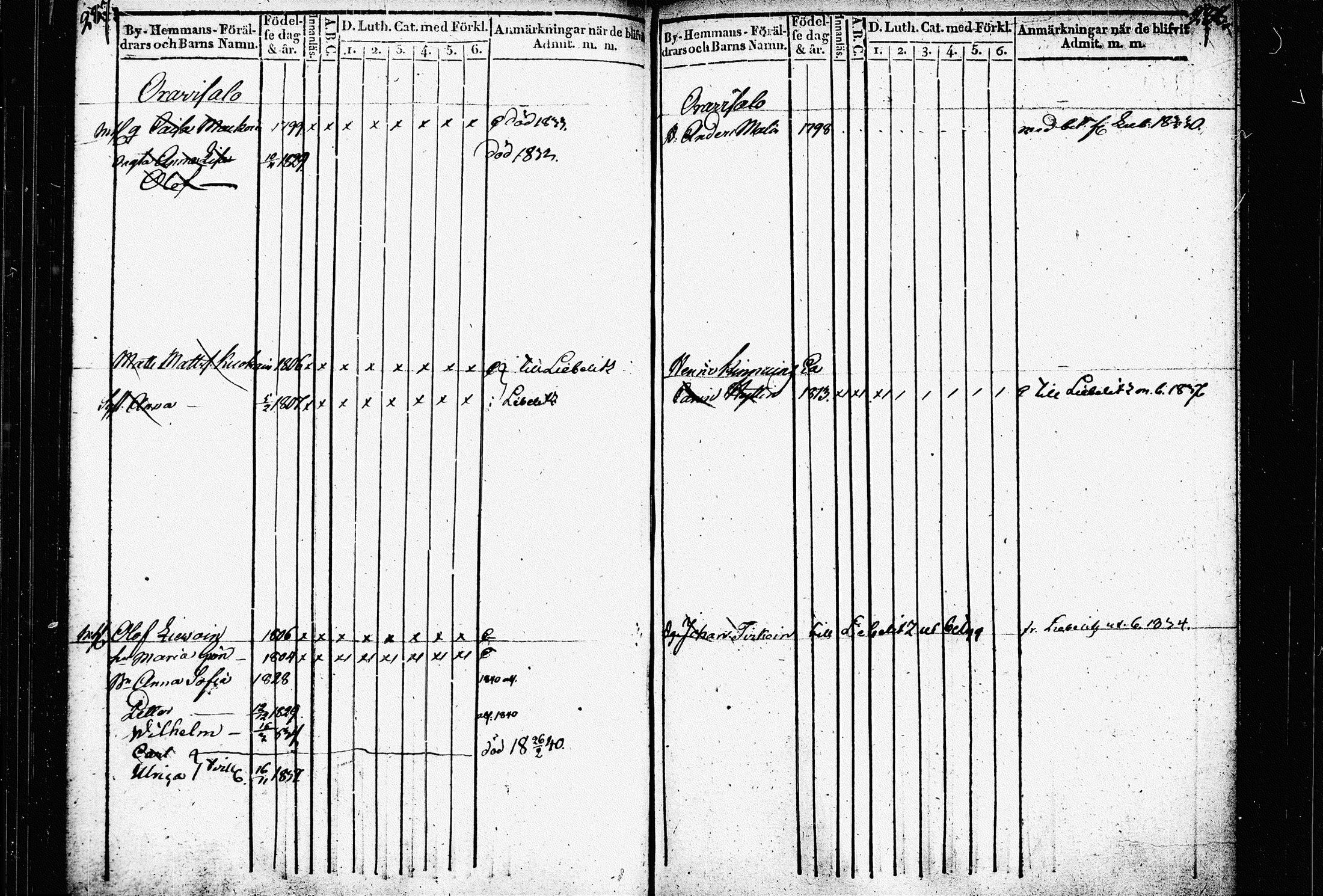 [ kuvat/150.jpg ]