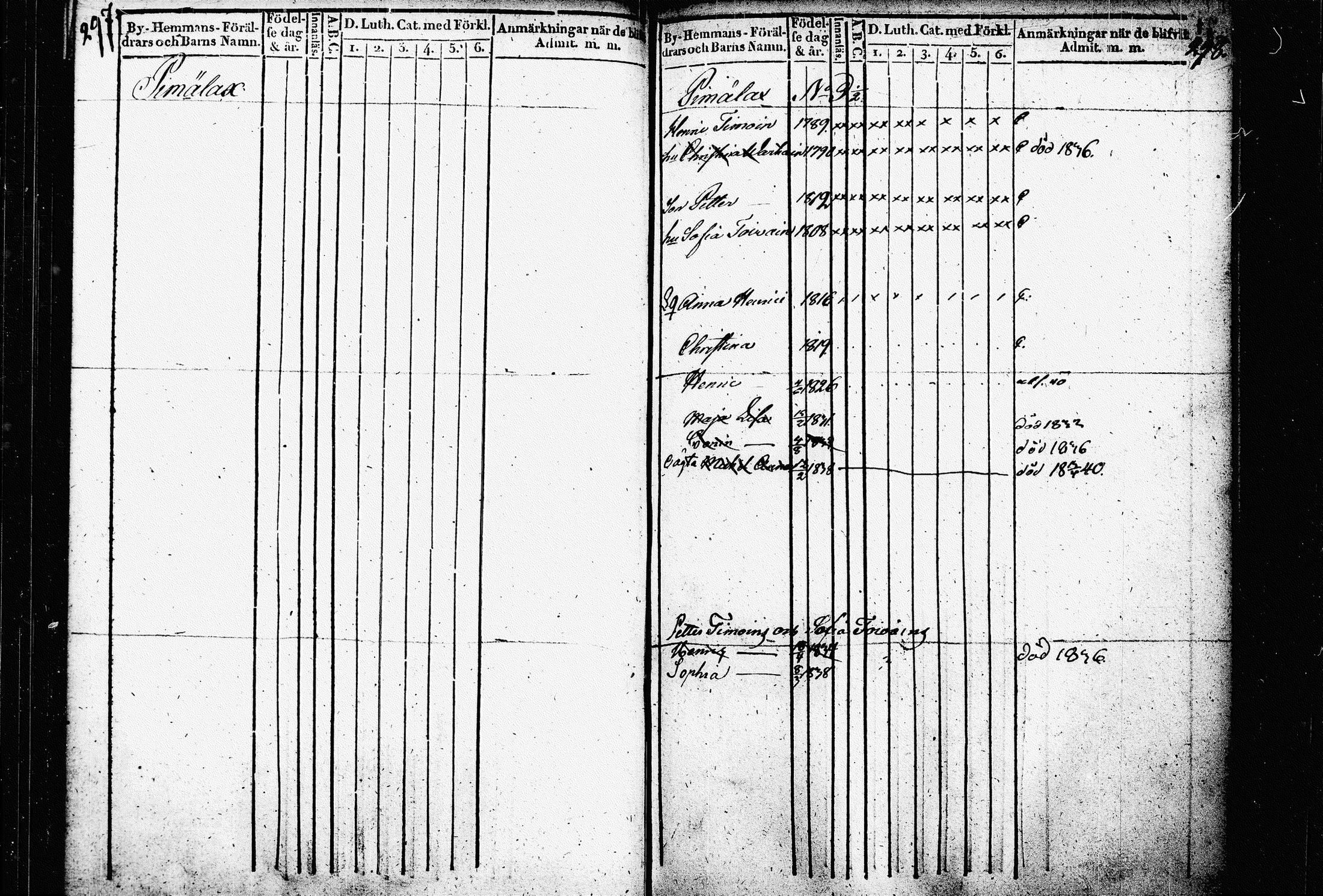 [ kuvat/155.jpg ]