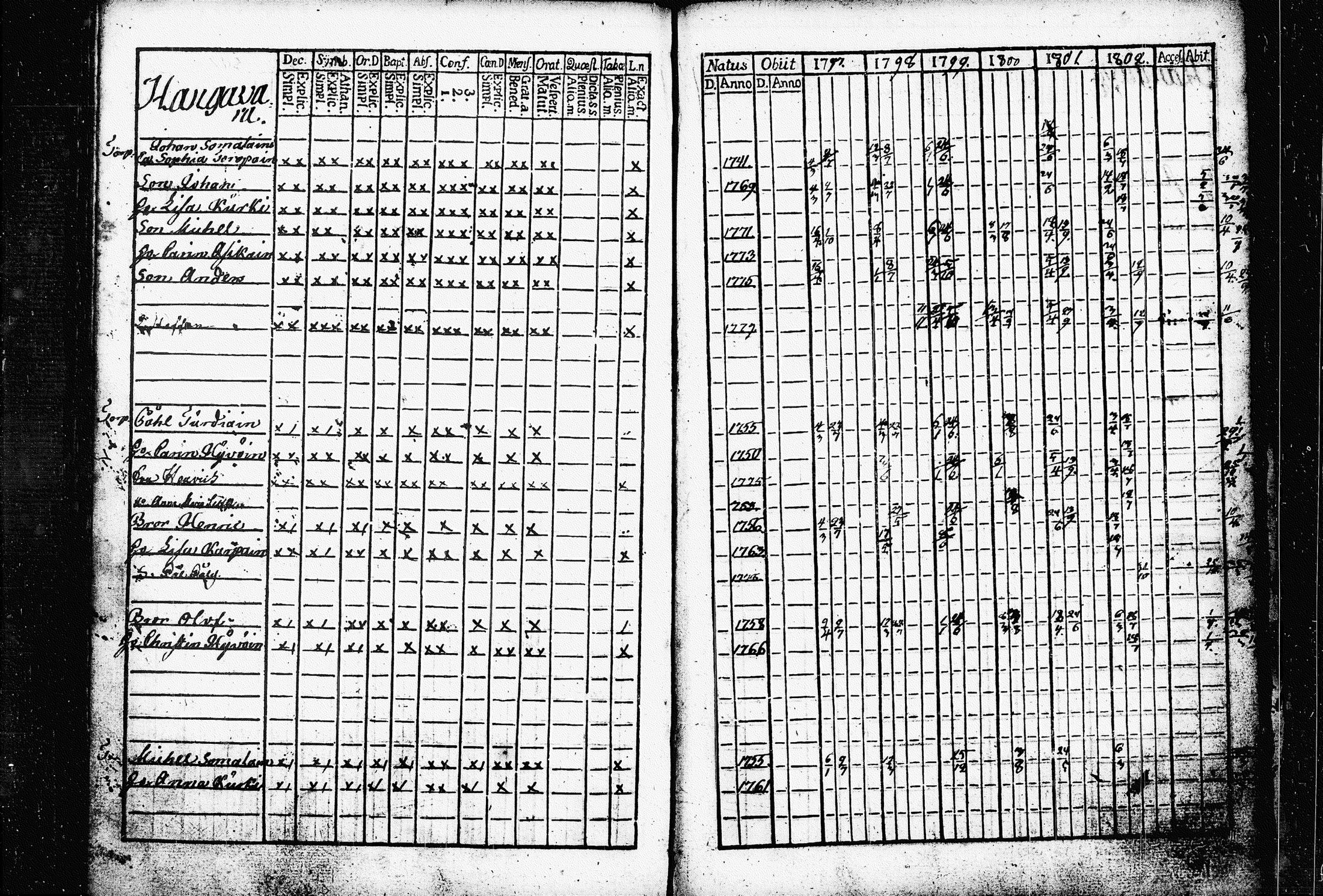 [ kuvat/126.jpg ]