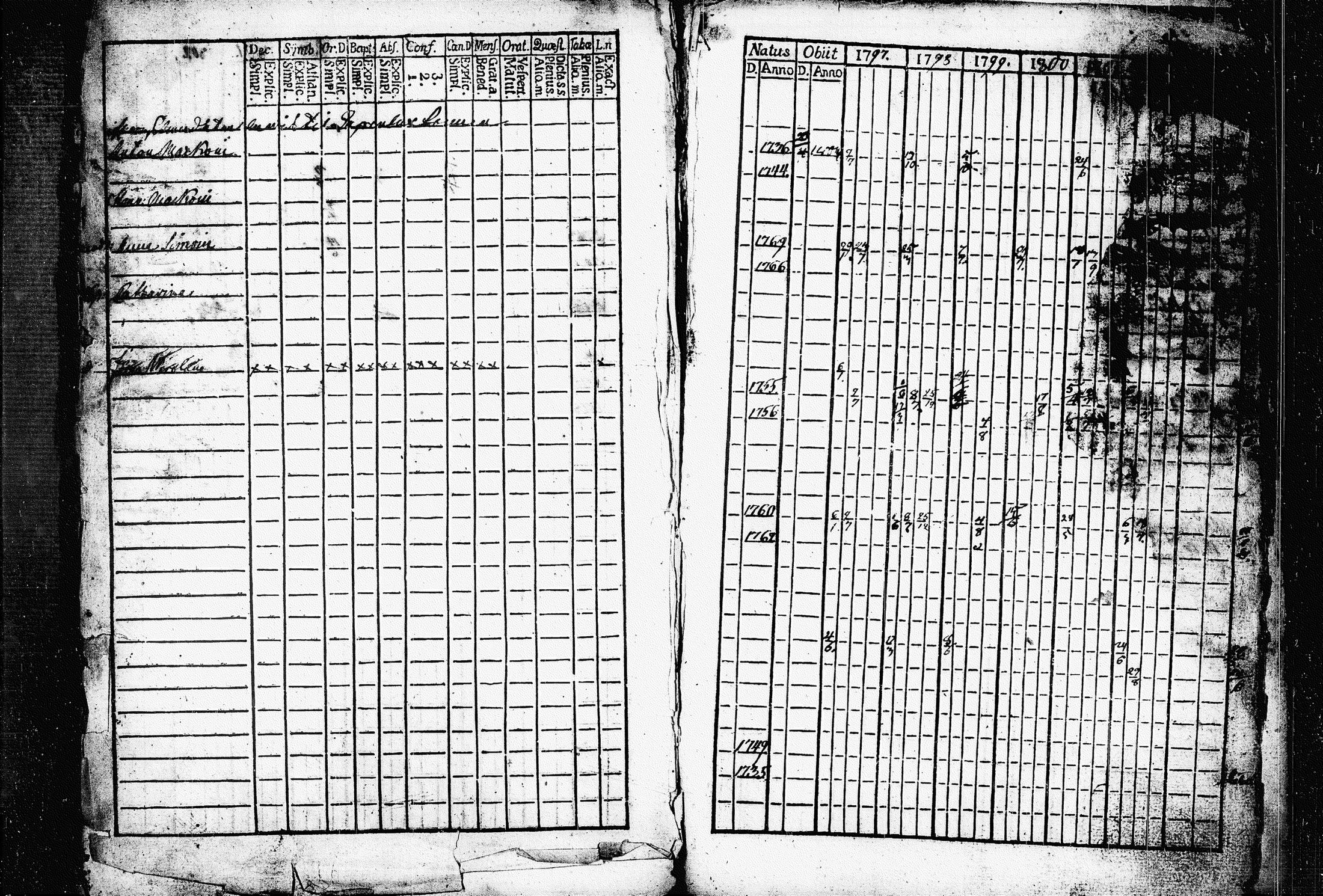 [ kuvat/140.jpg ]
