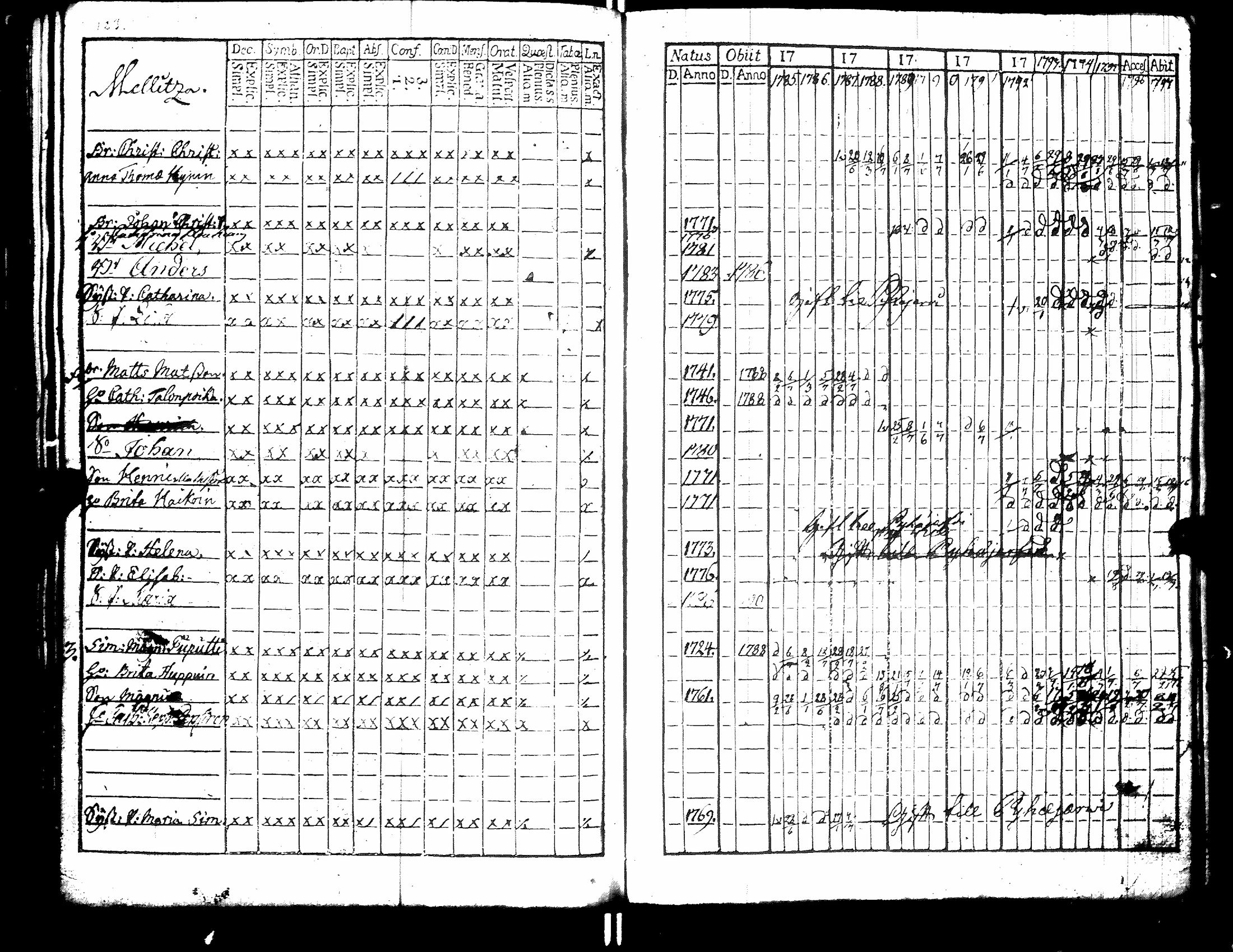[ kuvat/127.jpg ]