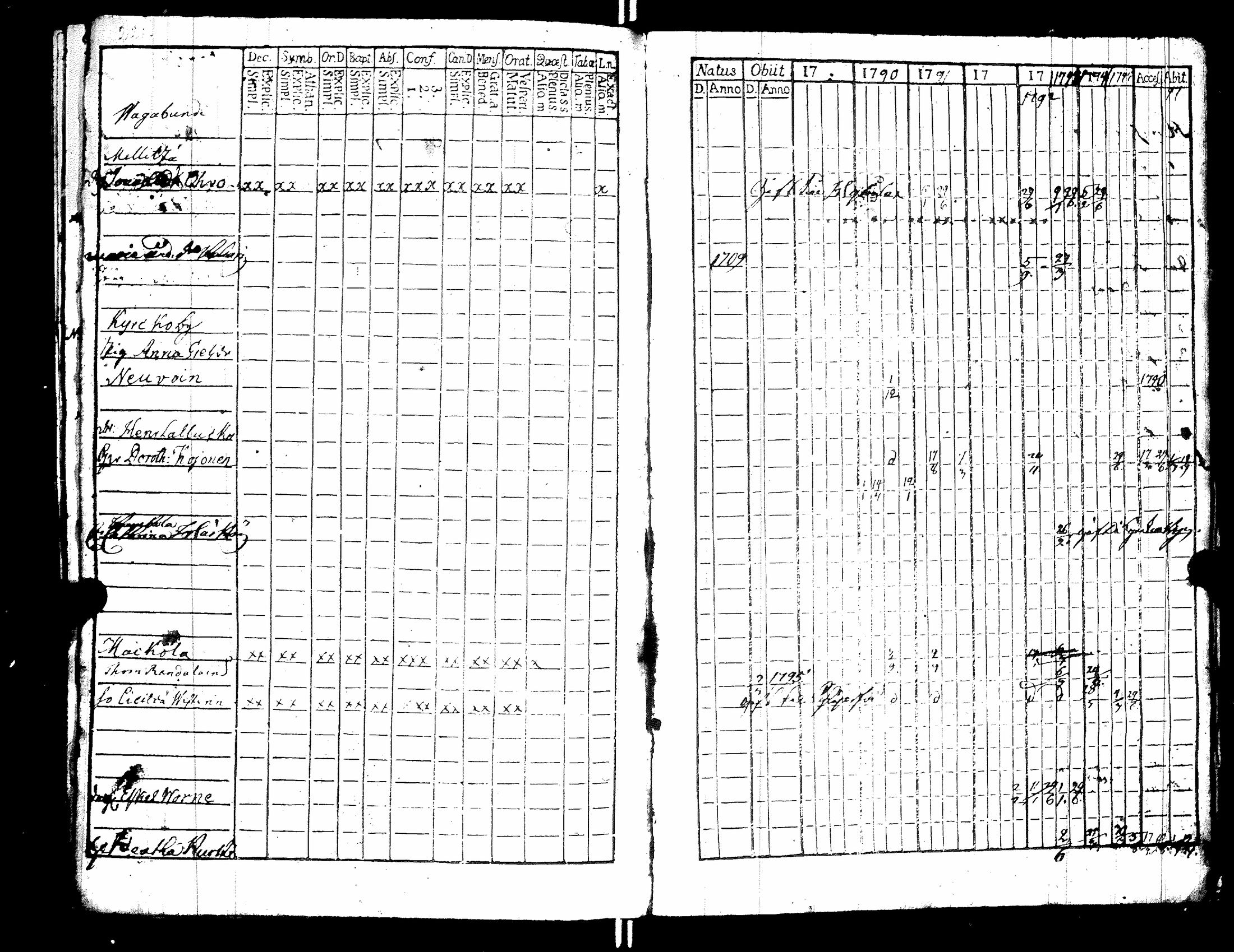 [ kuvat/226.jpg ]