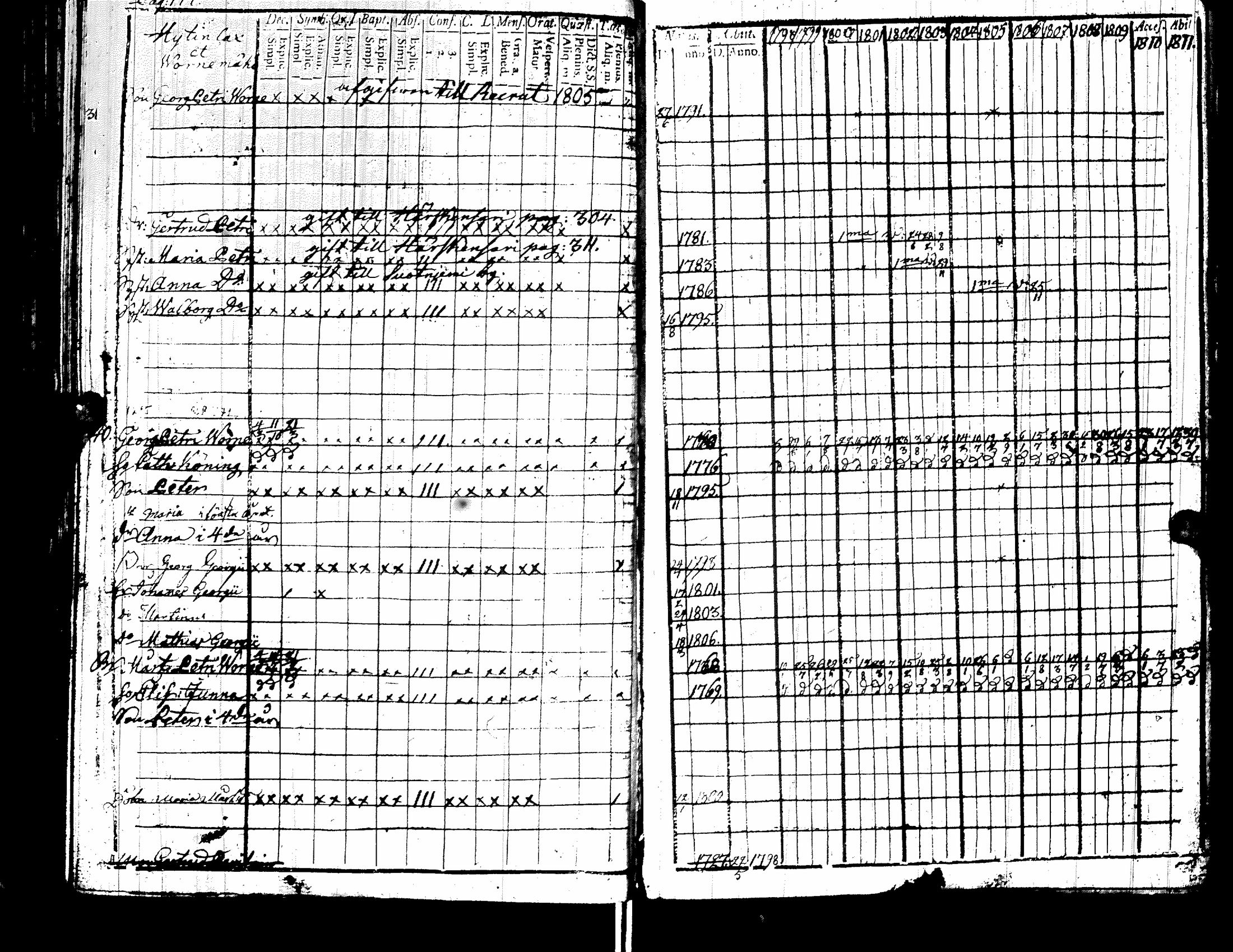 [ kuvat/190.jpg ]