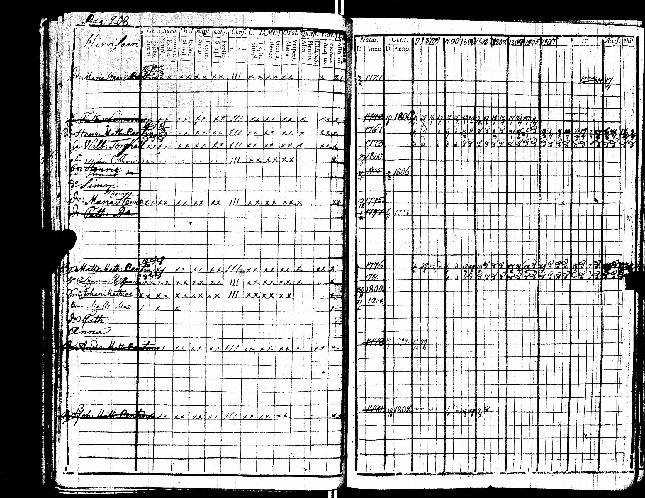 [ kuvat/226.jpg ]