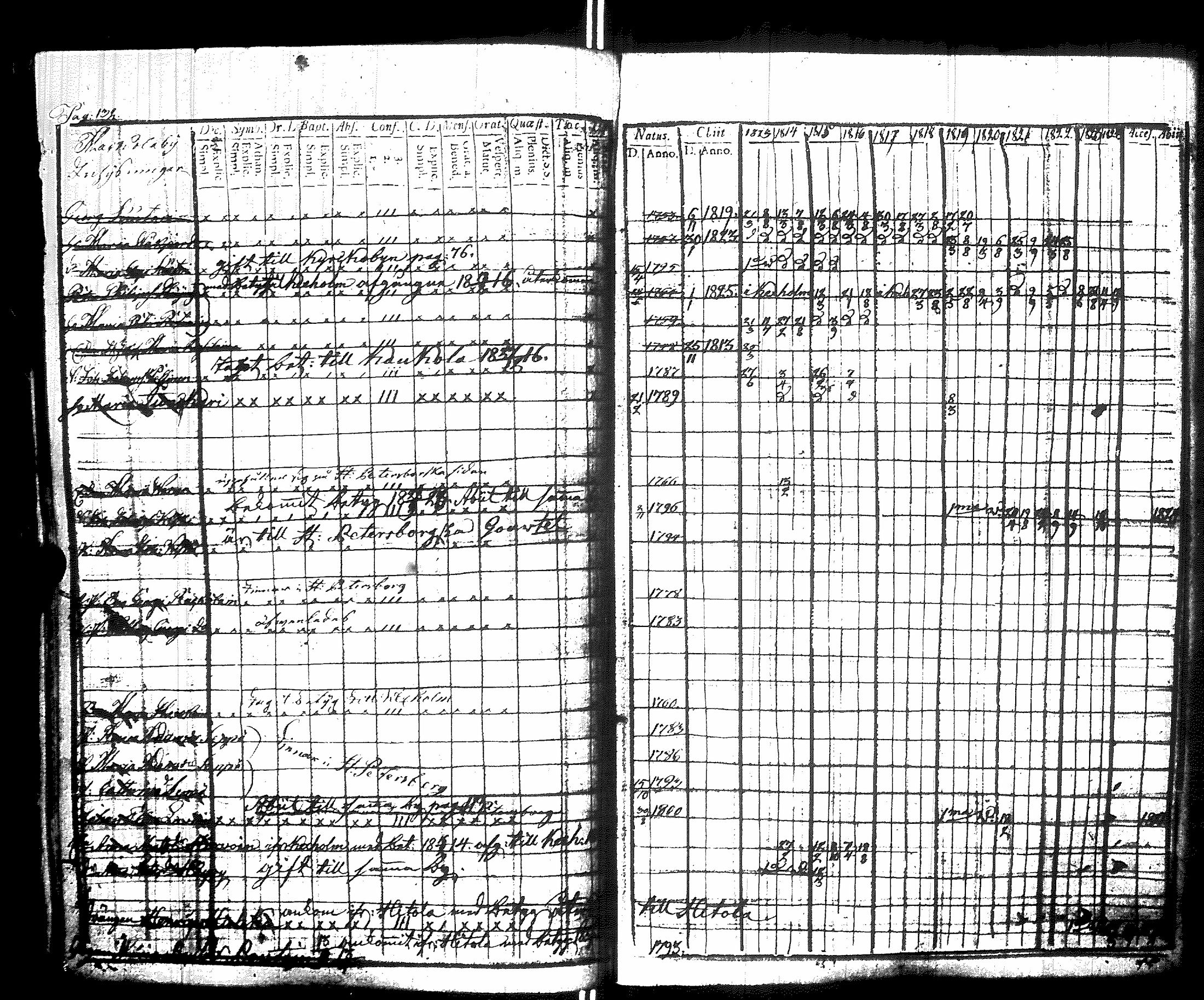 [ kuvat/136.jpg ]