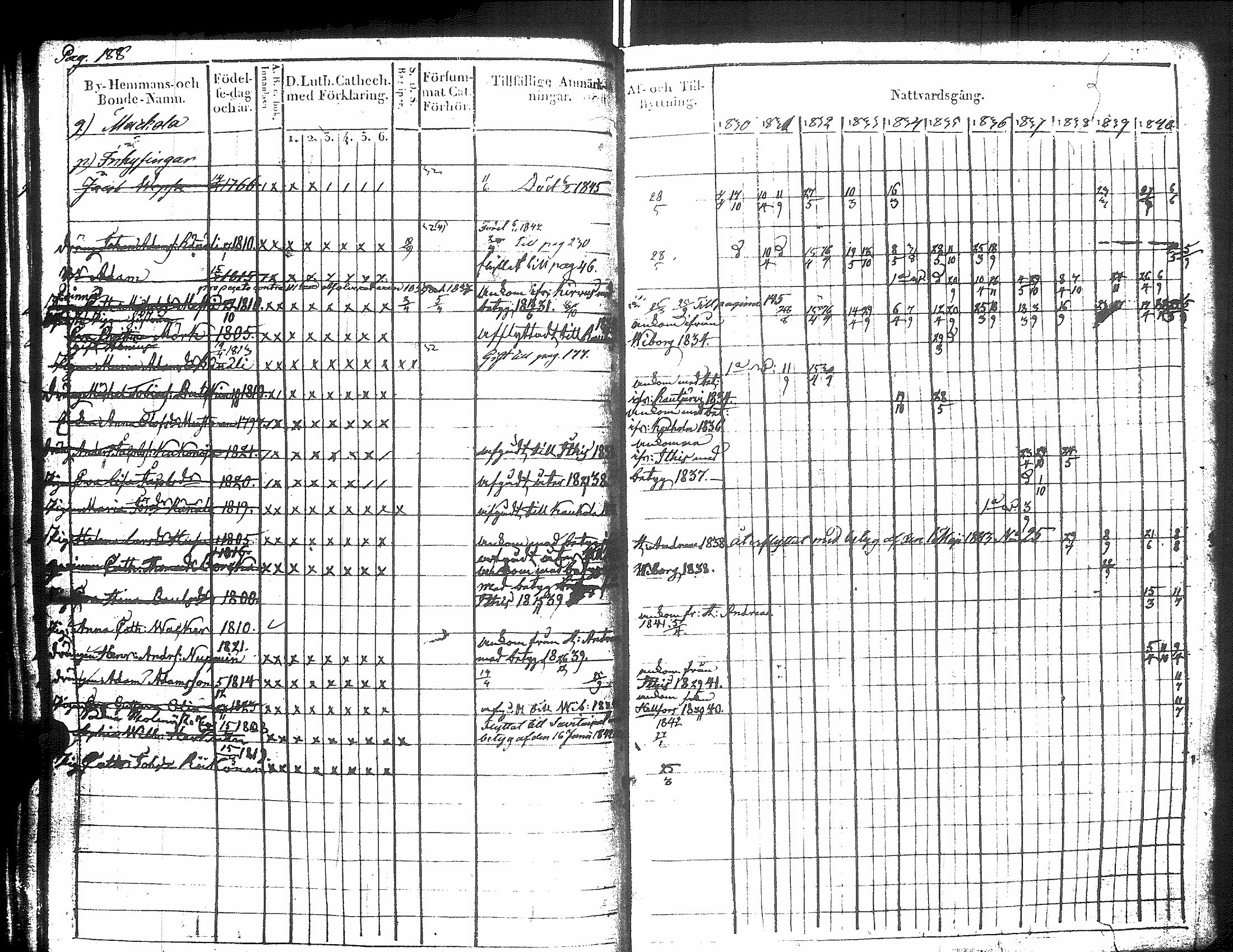 [ kuvat/198.jpg ]