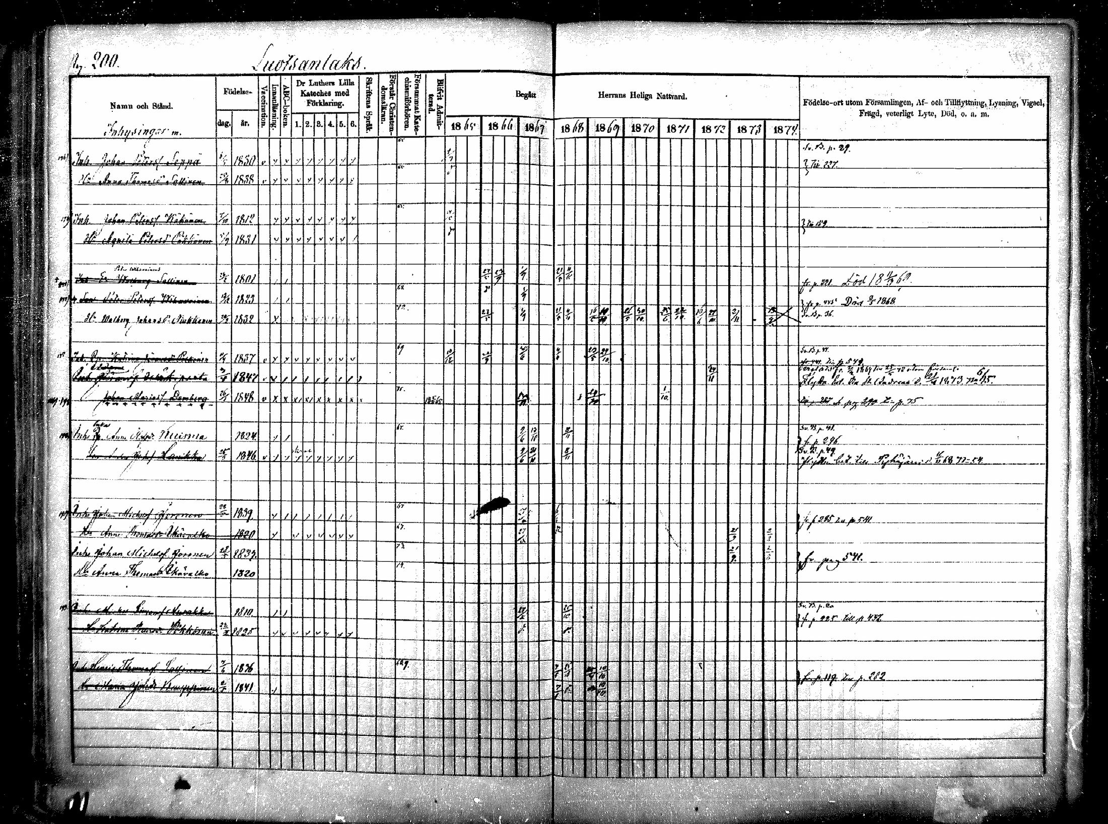 [ kuvat/190.jpg ]