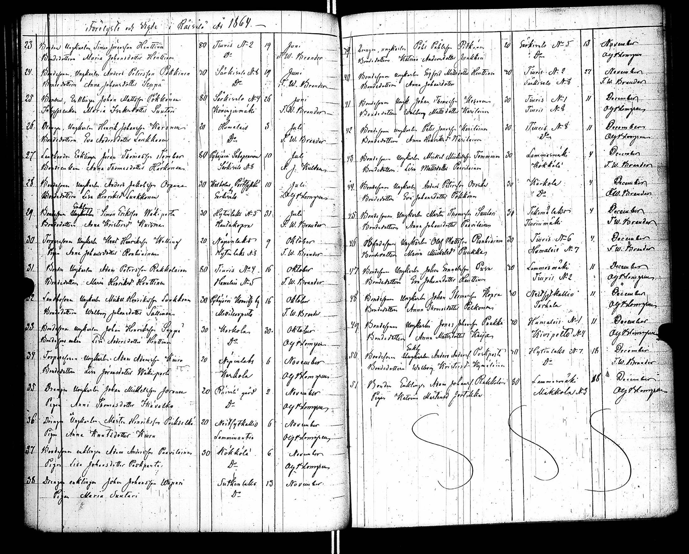 [ kuvat/189.jpg ]