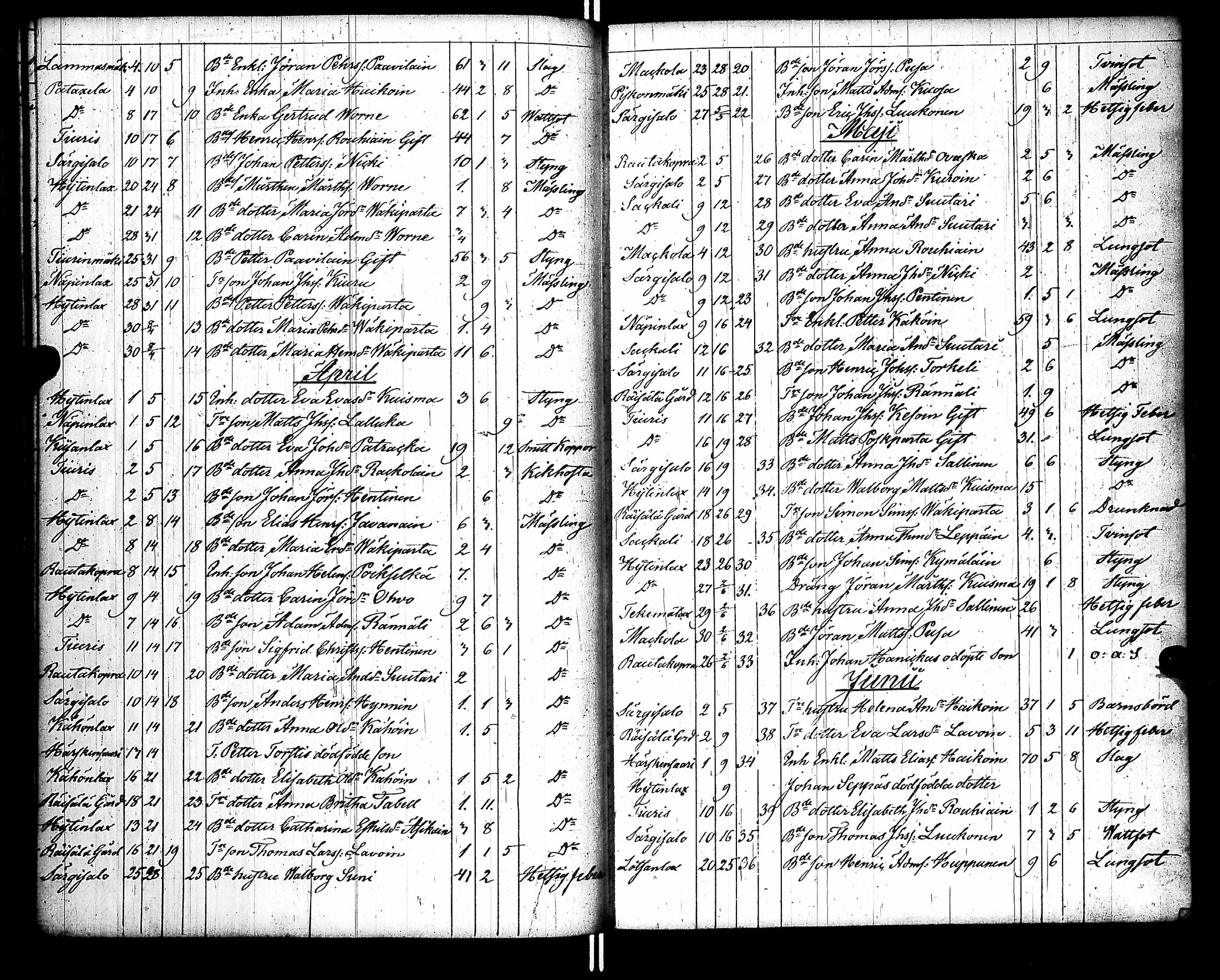 [ kuvat/215.jpg ]