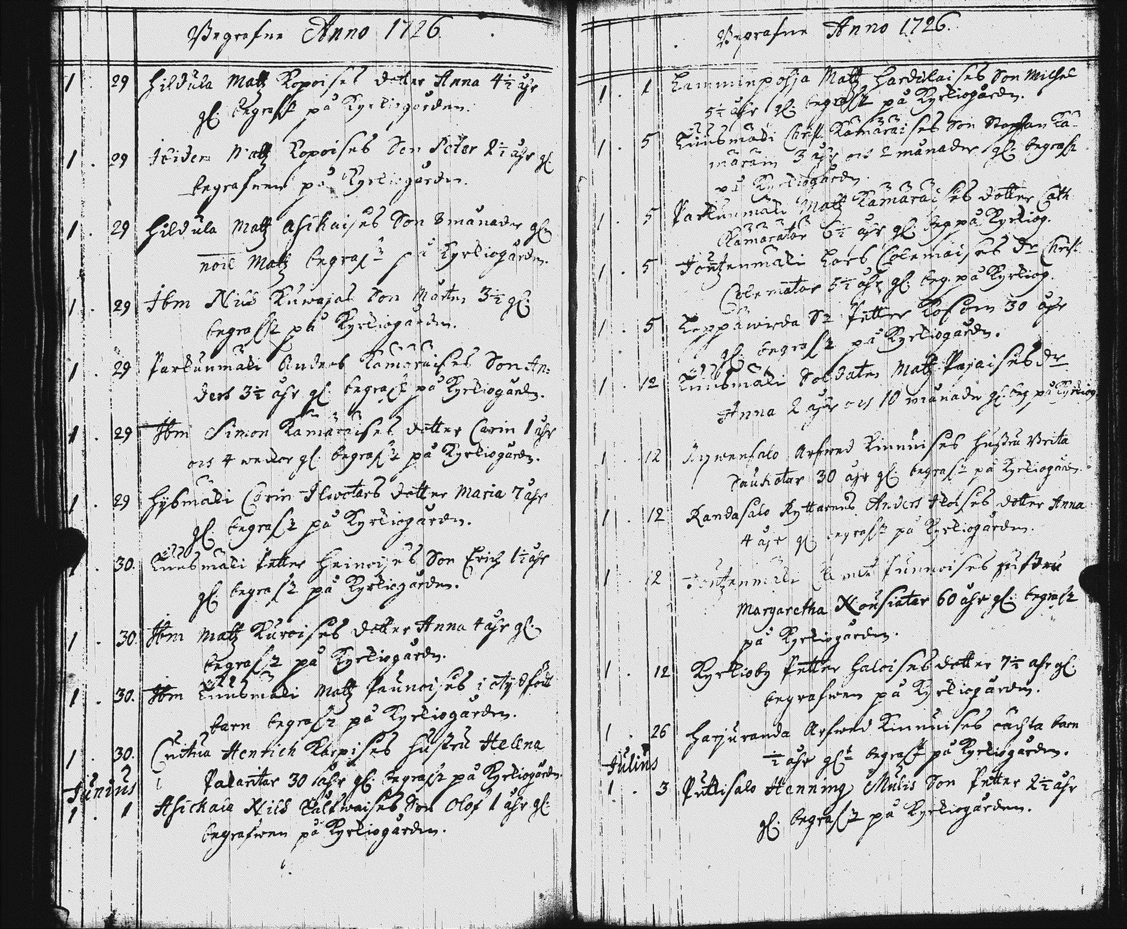 [ kuvat/31.jpg ]