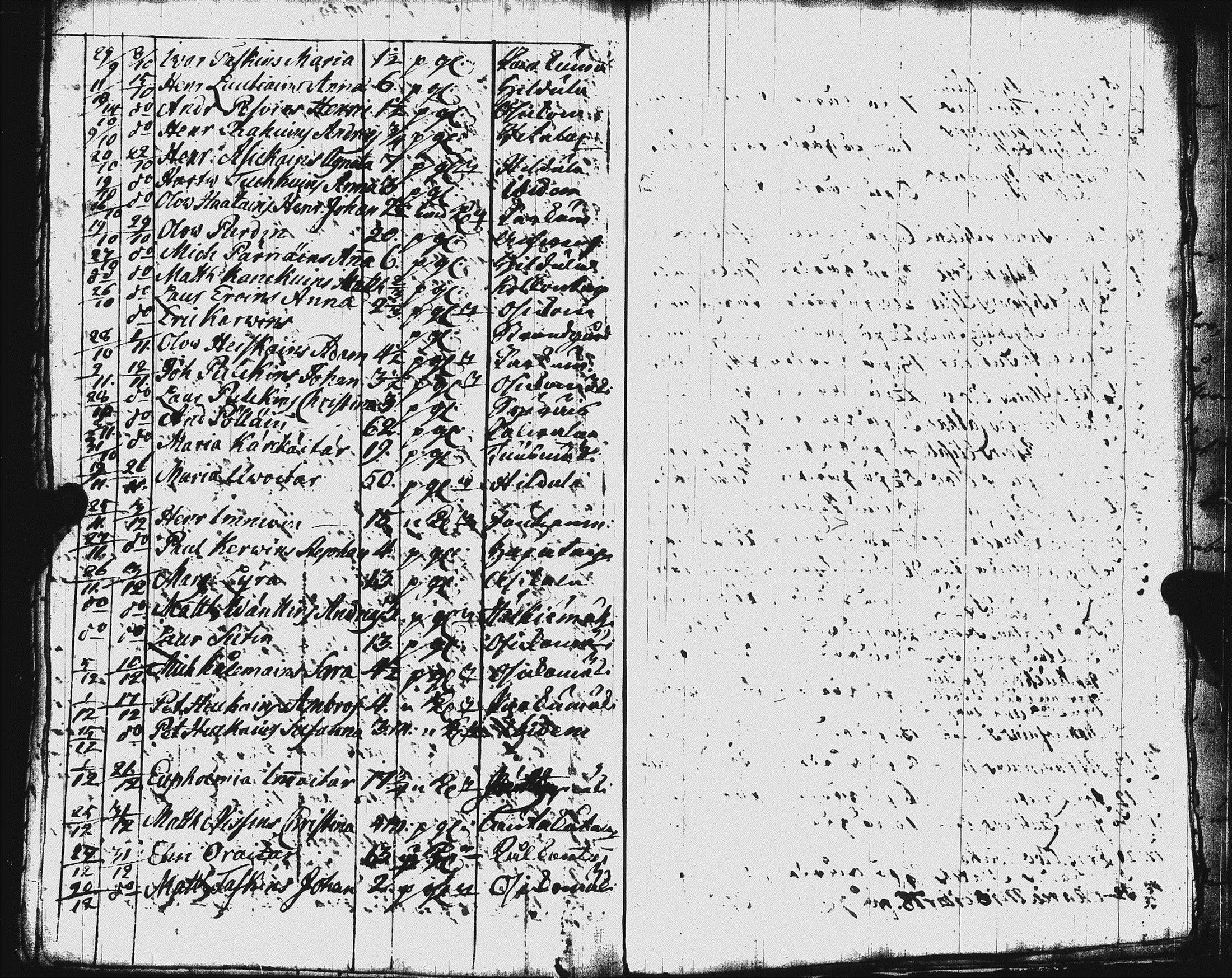 [ kuvat/50.jpg ]