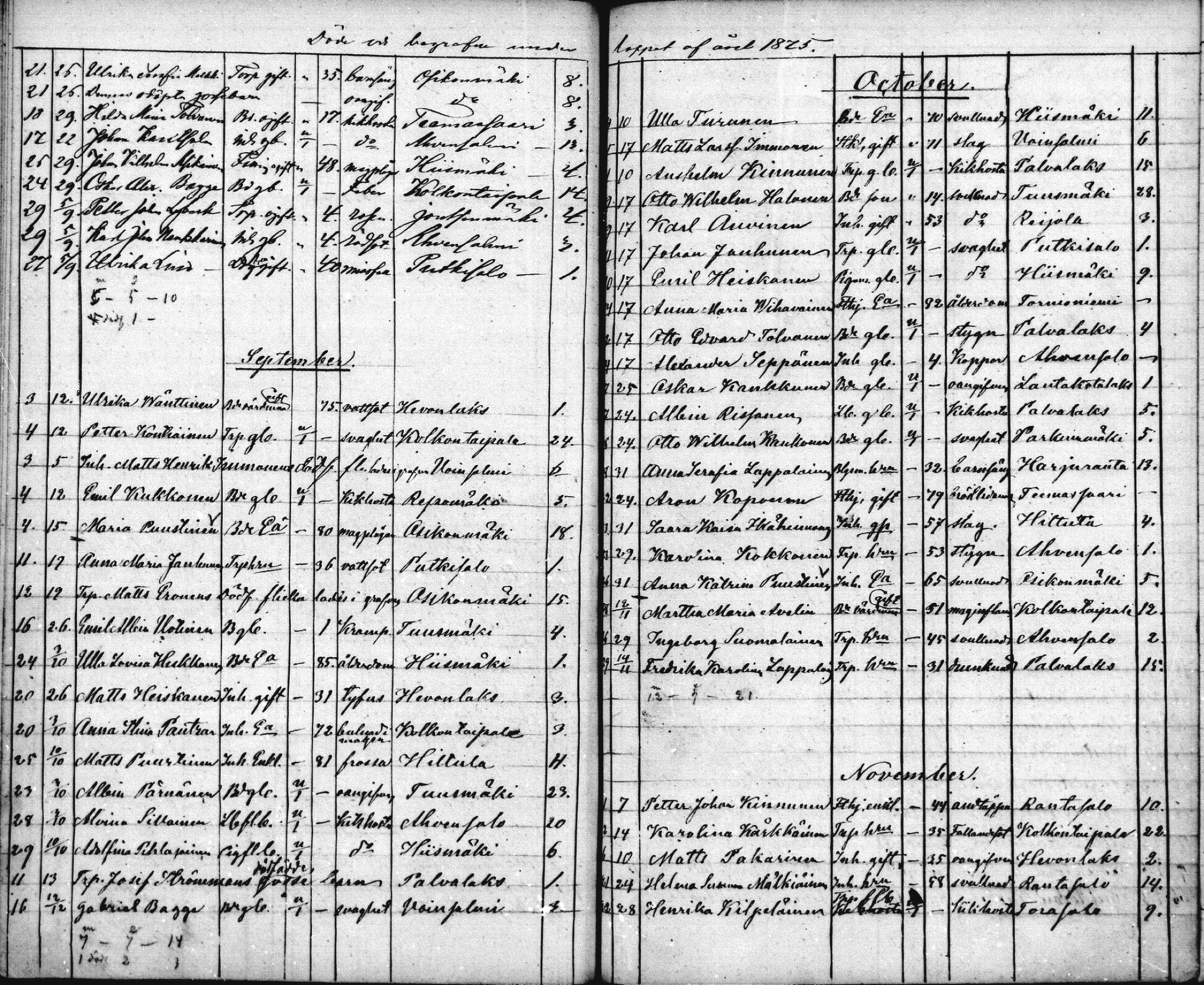 [ kuvat/117.jpg ]