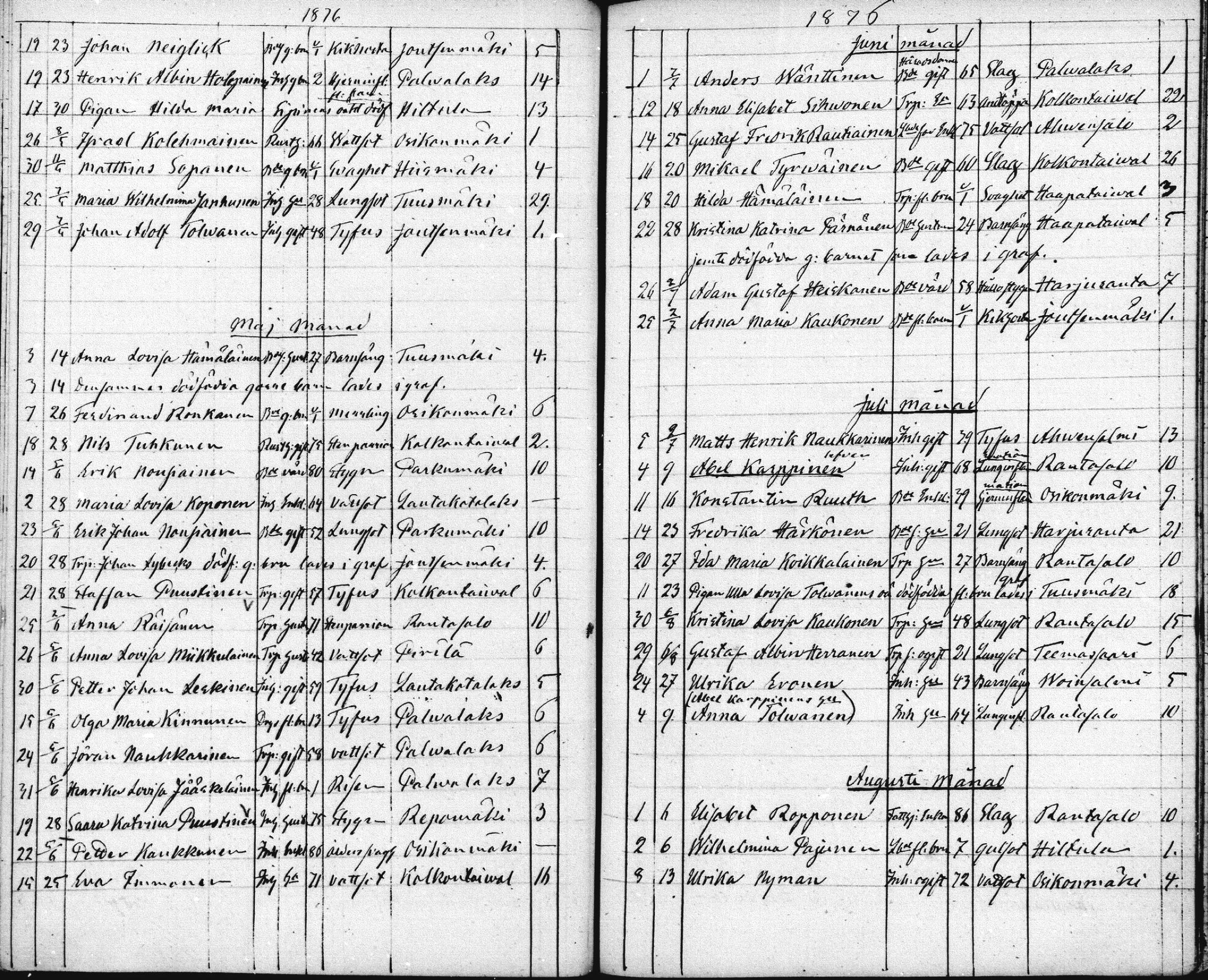 [ kuvat/121.jpg ]
