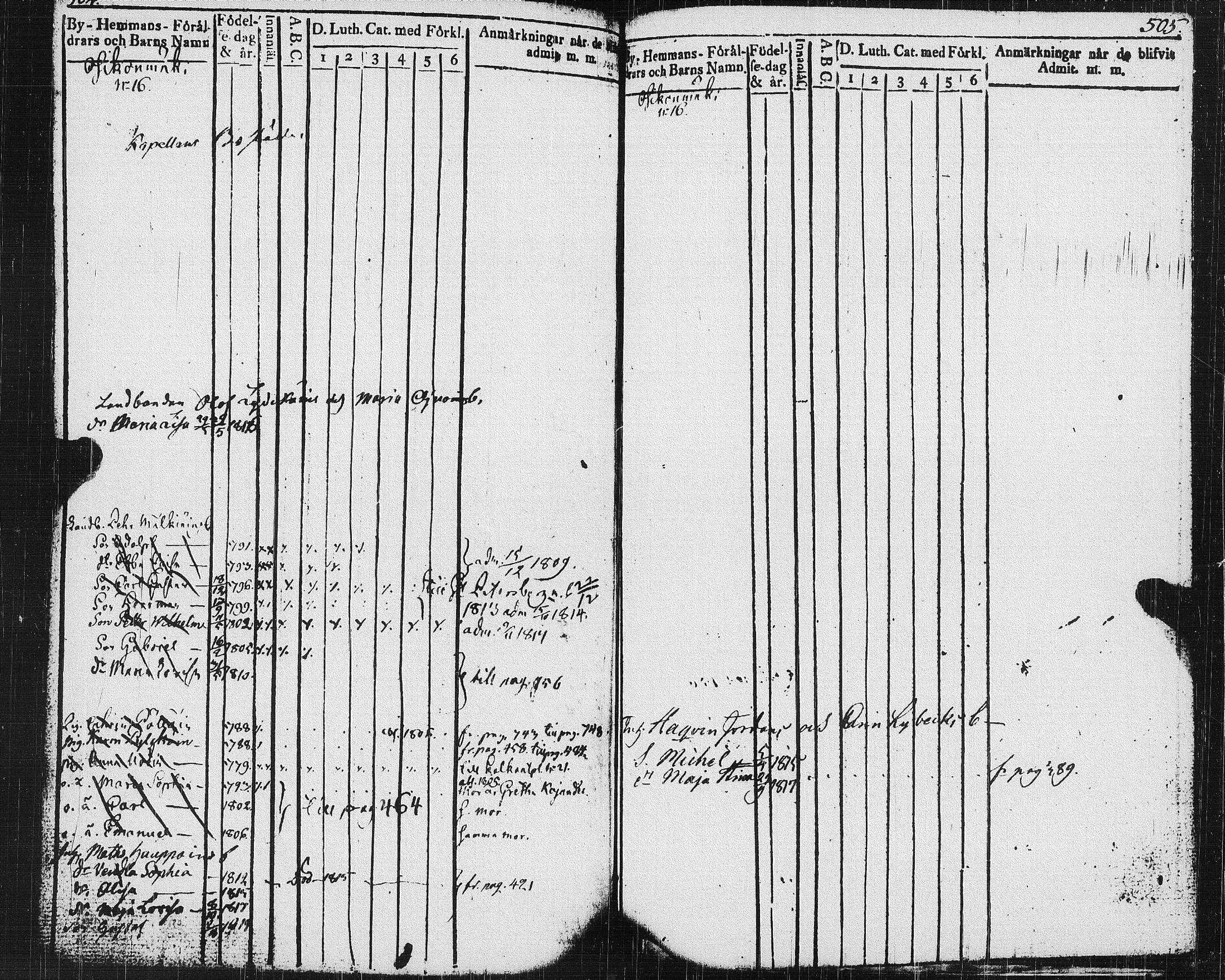 [ kuvat/253.jpg ]
