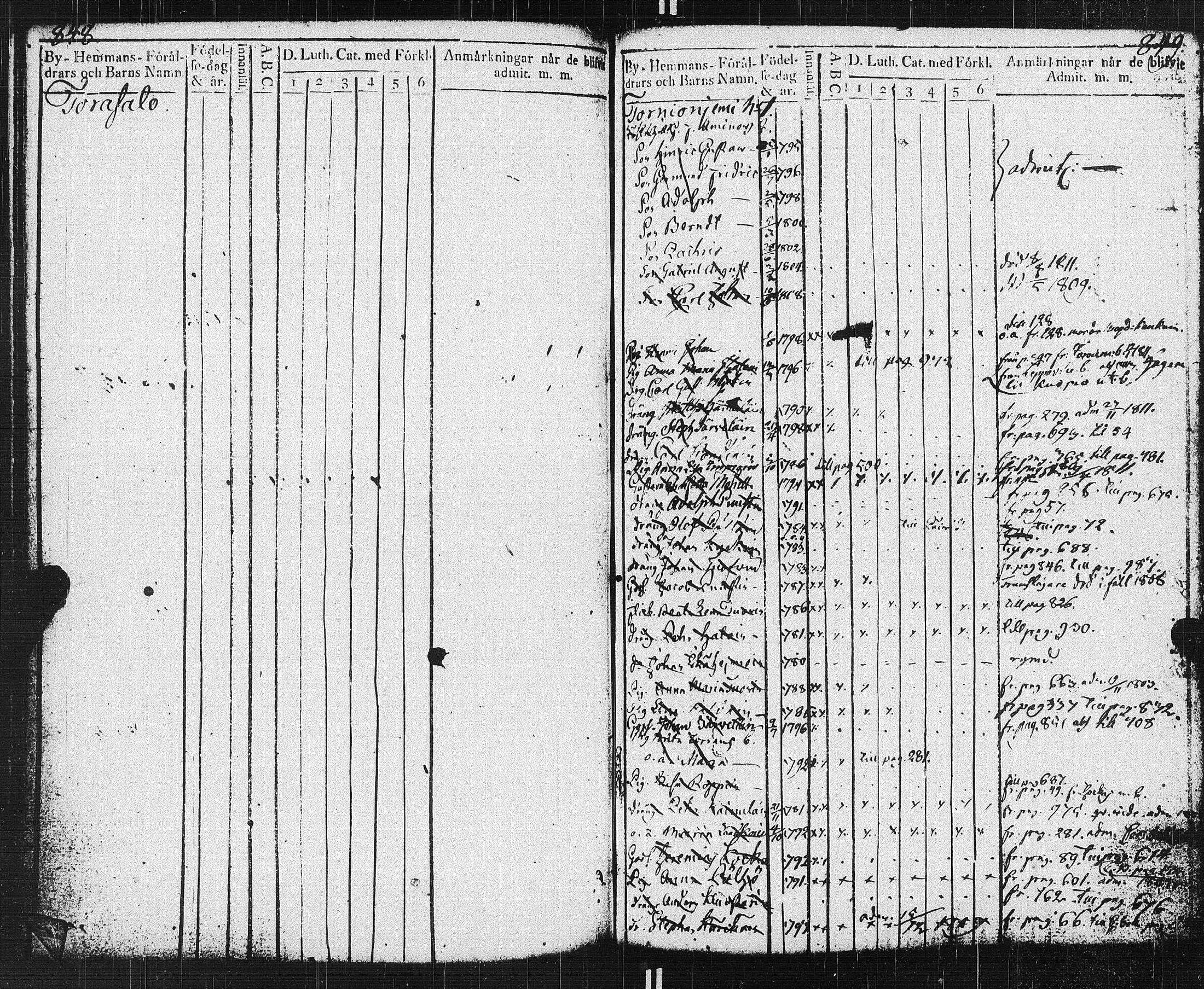 [ kuvat/126.jpg ]