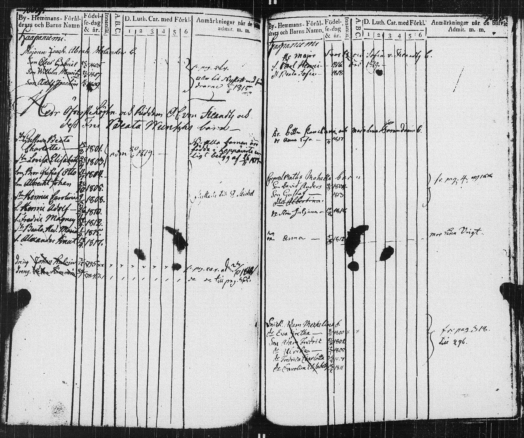 [ kuvat/203.jpg ]