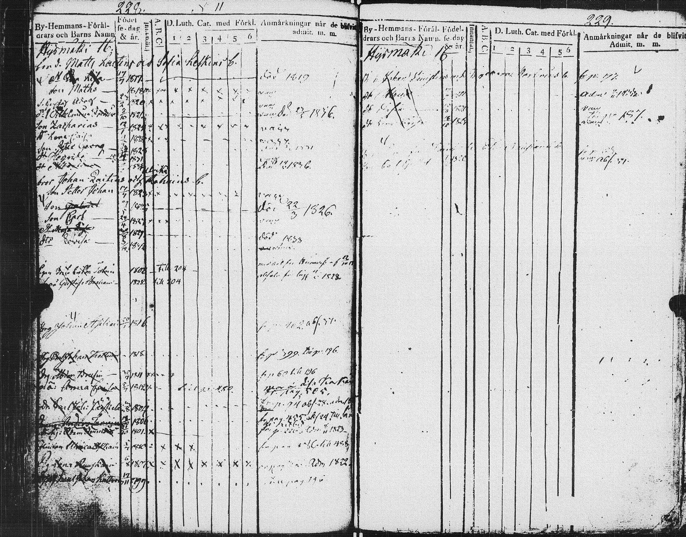 [ kuvat/119.jpg ]