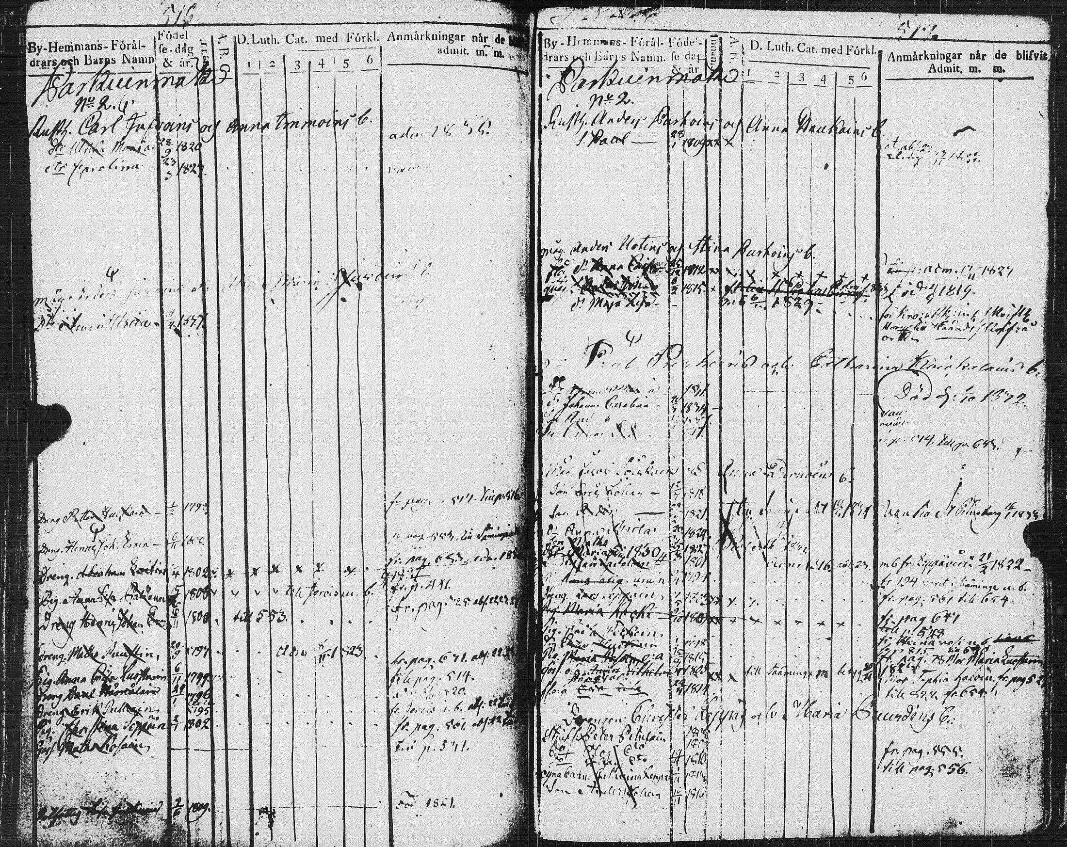 [ kuvat/263.jpg ]