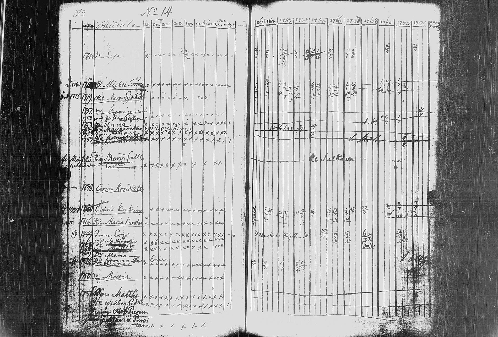 [ kuvat/124.jpg ]