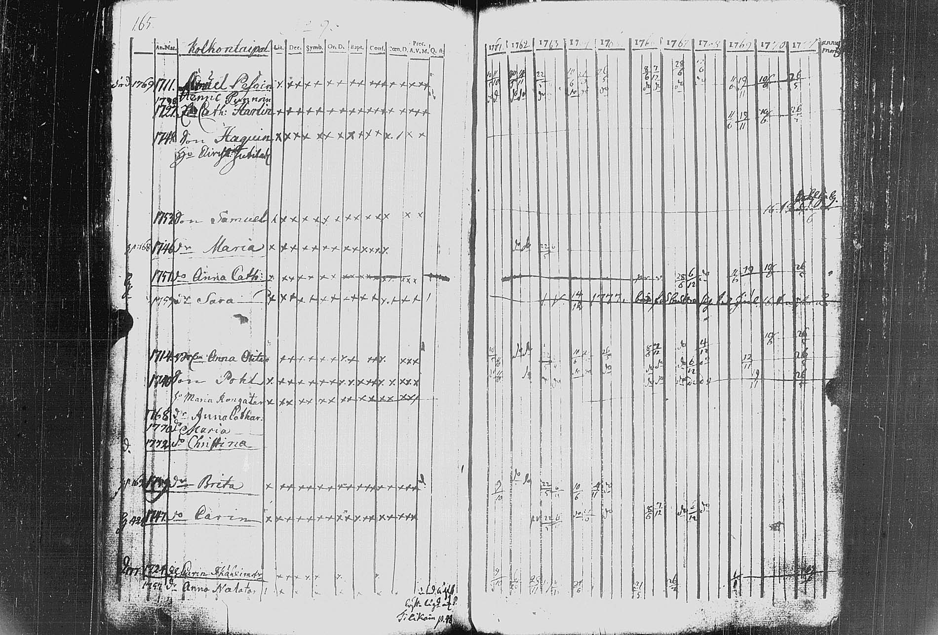 [ kuvat/167.jpg ]