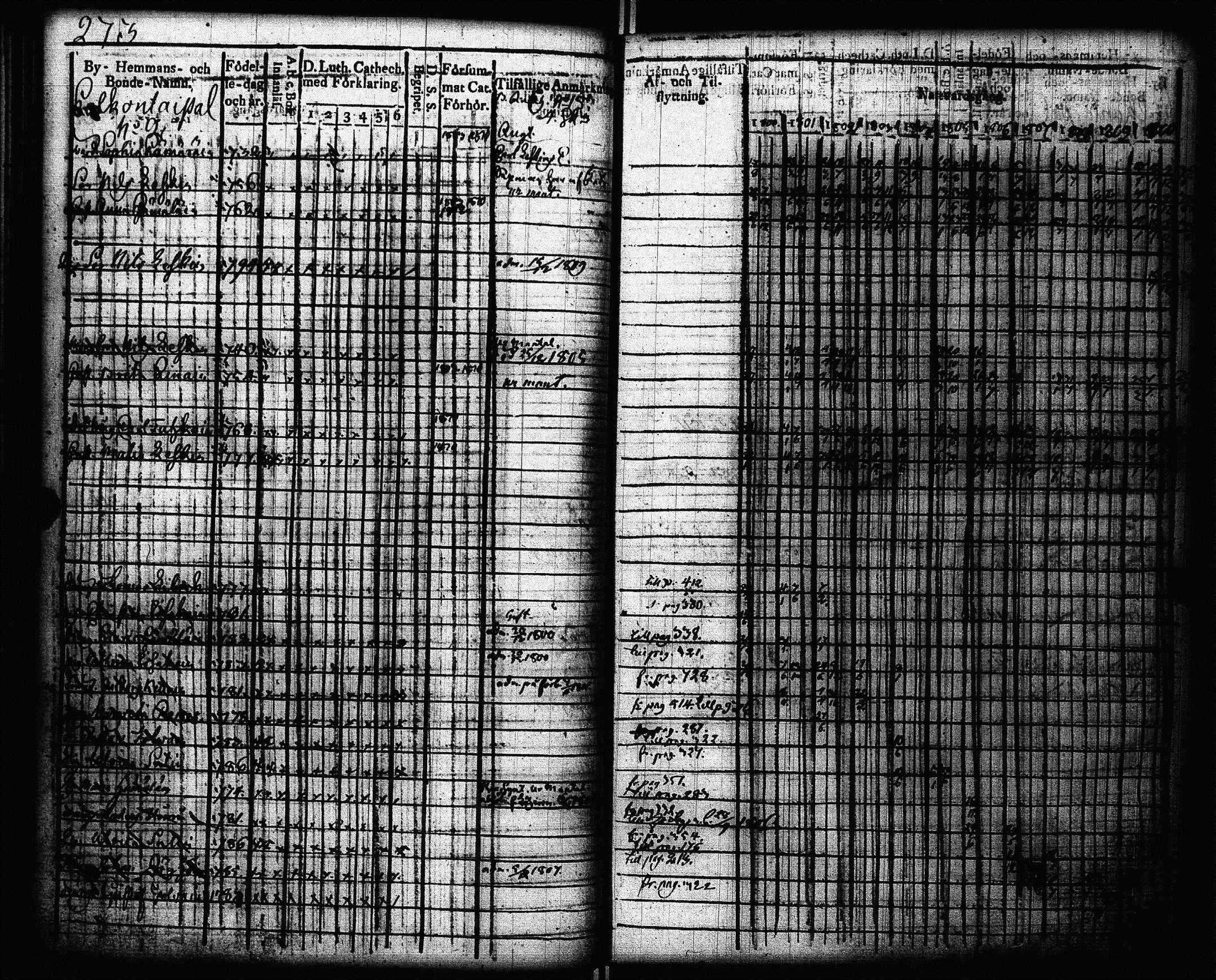 [ kuvat/275.jpg ]