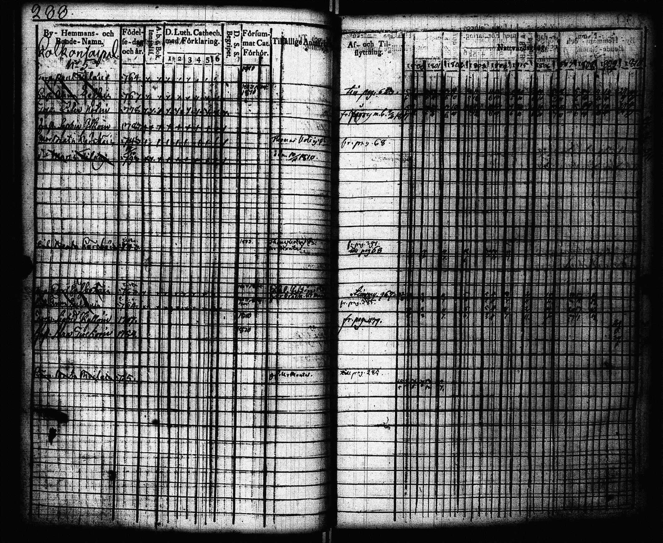 [ kuvat/290.jpg ]