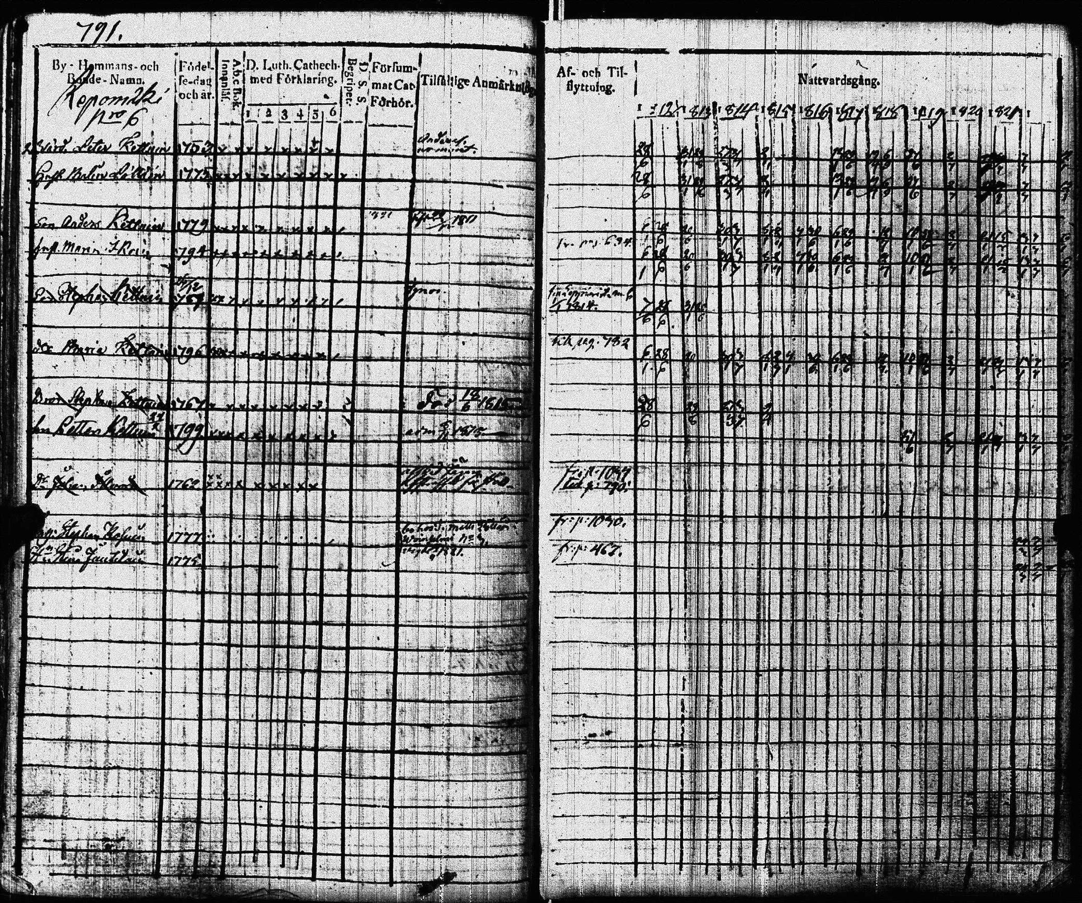 [ kuvat/193.jpg ]