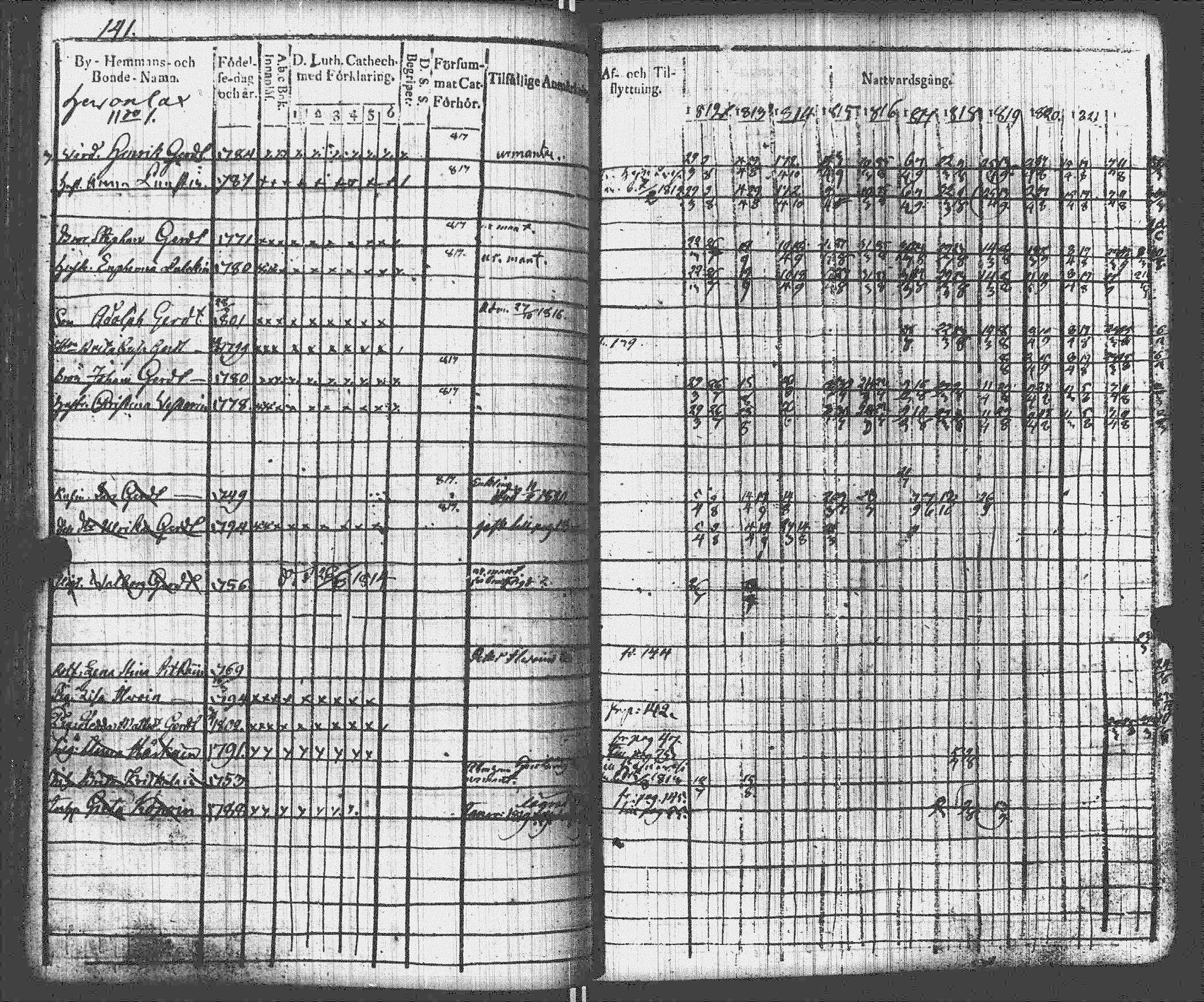 [ kuvat/140.jpg ]