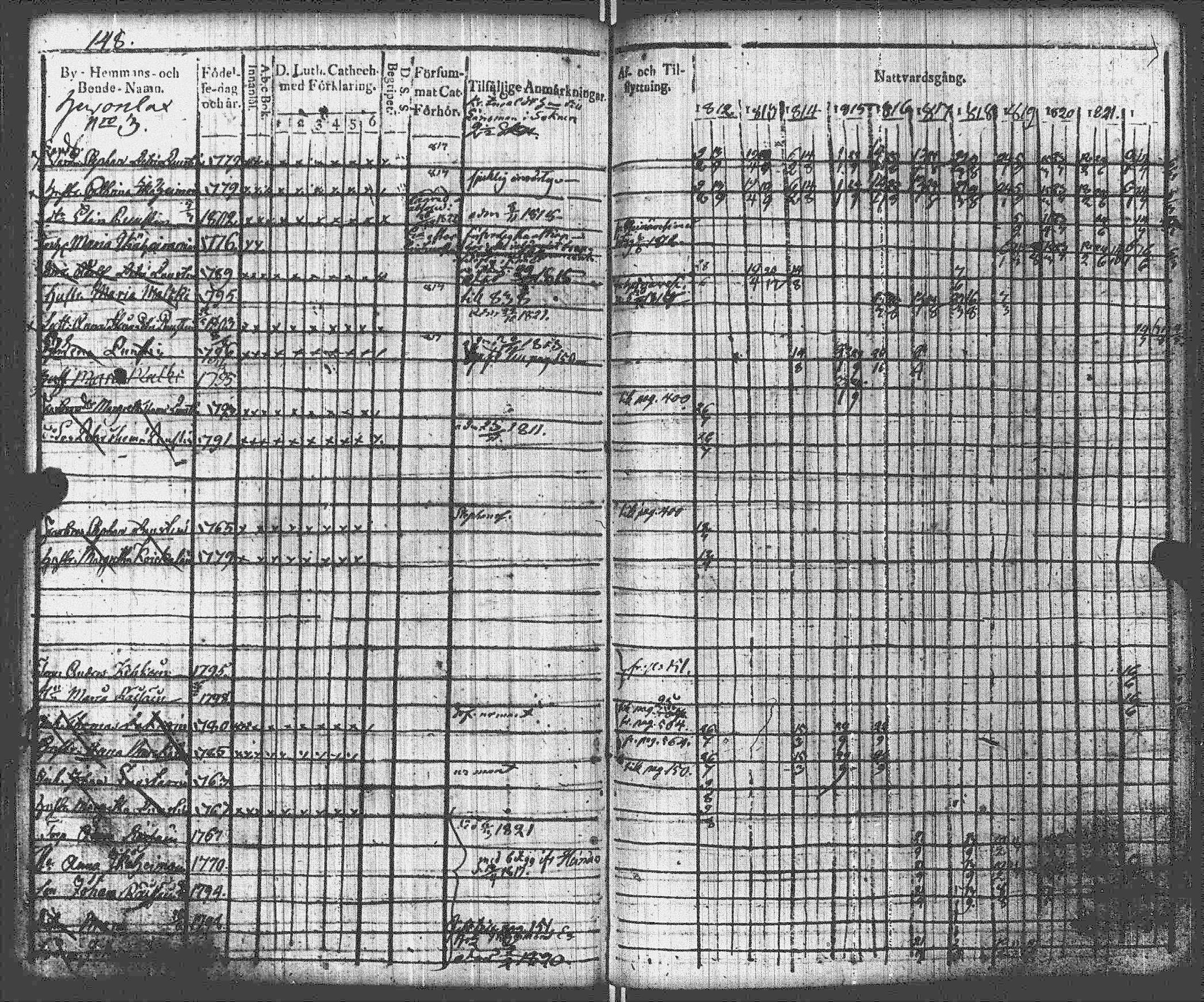[ kuvat/147.jpg ]