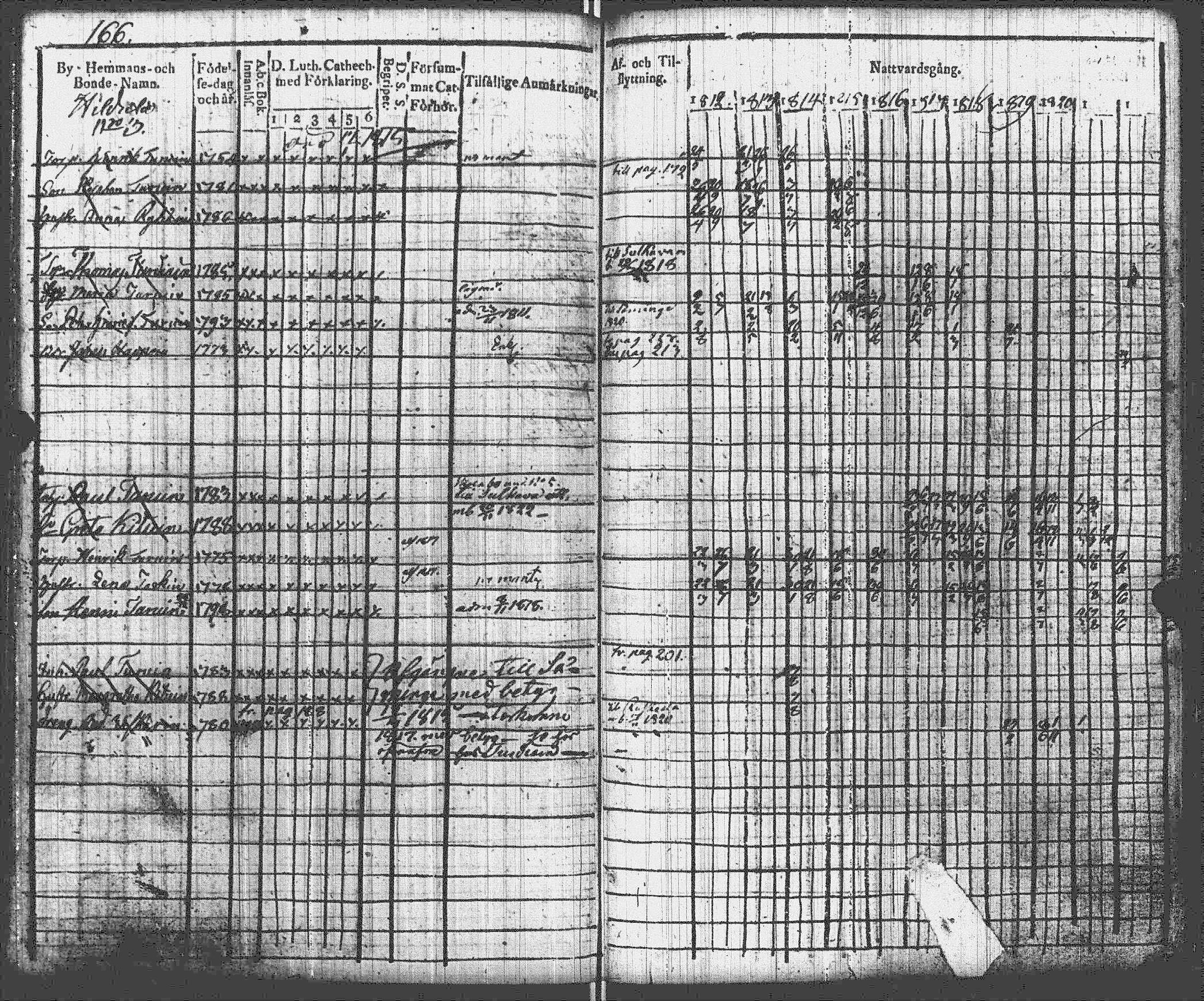 [ kuvat/165.jpg ]