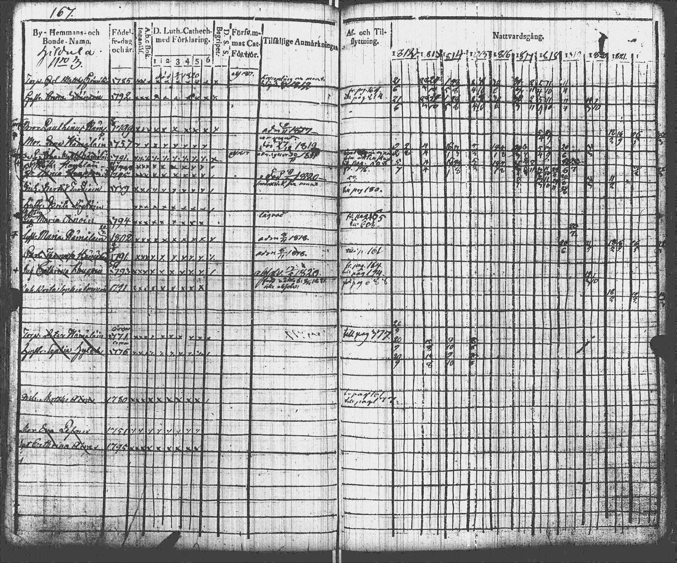 [ kuvat/166.jpg ]