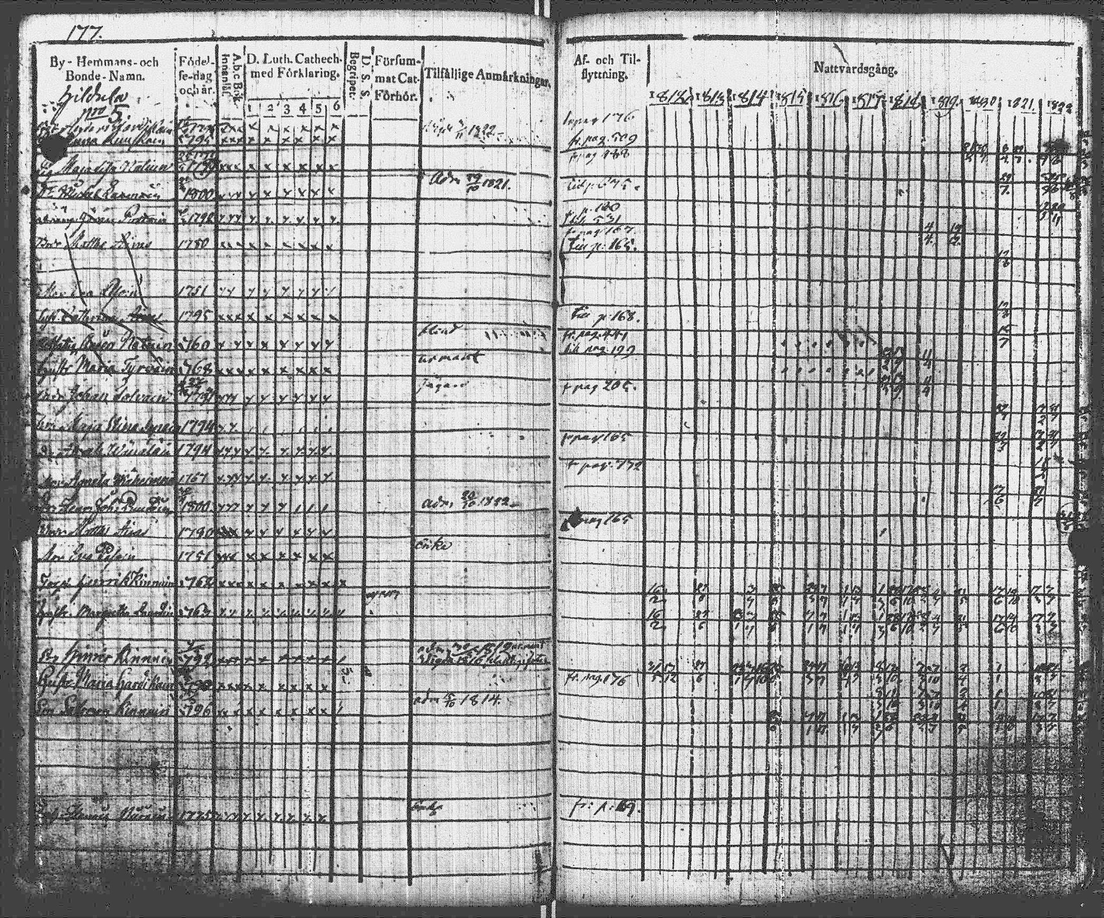[ kuvat/176.jpg ]