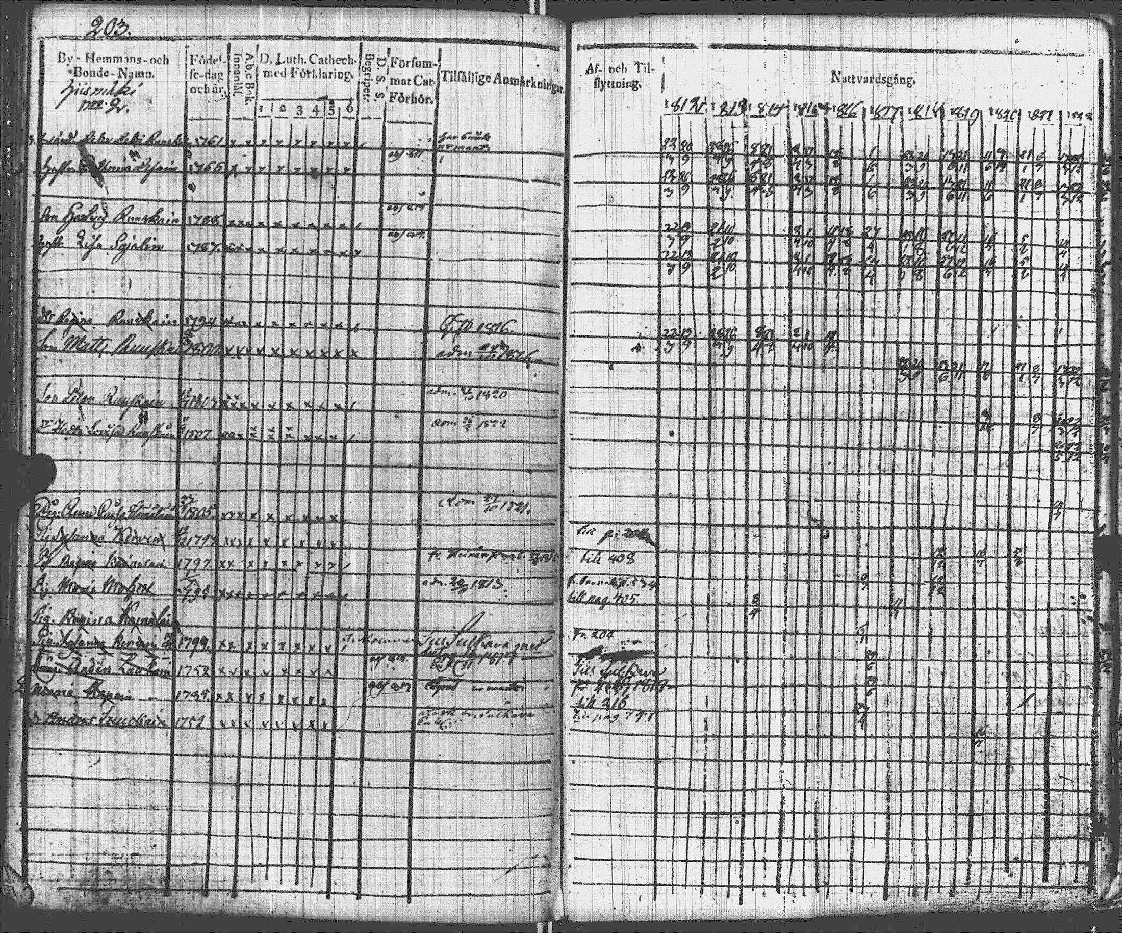 [ kuvat/202.jpg ]