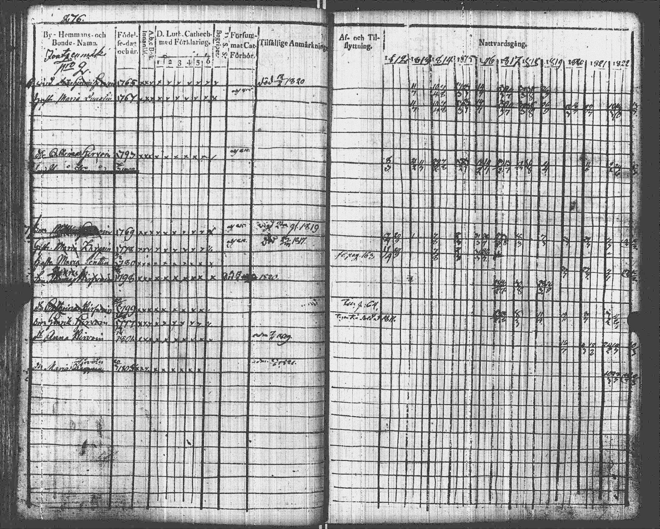[ kuvat/275.jpg ]