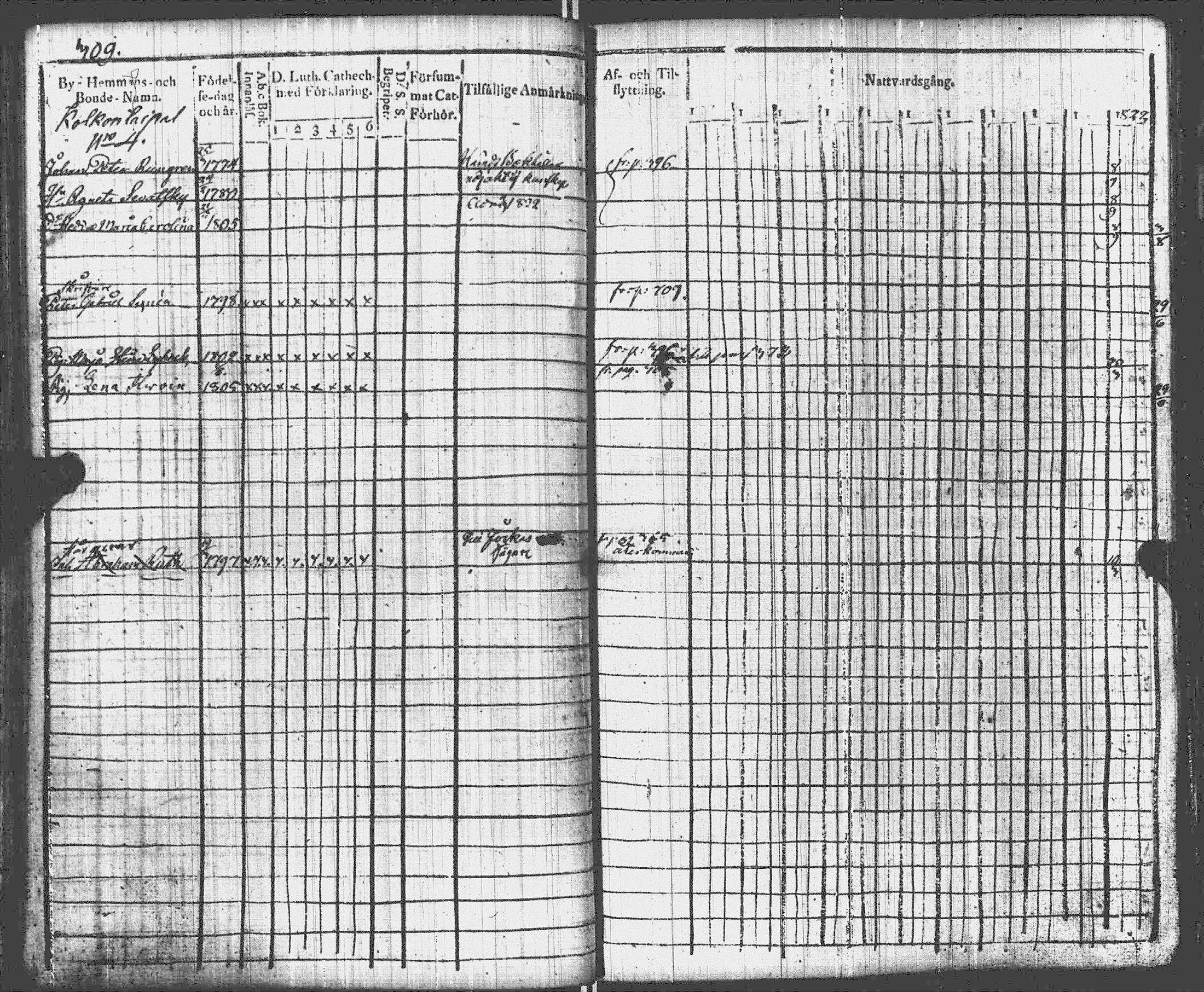 [ kuvat/308.jpg ]