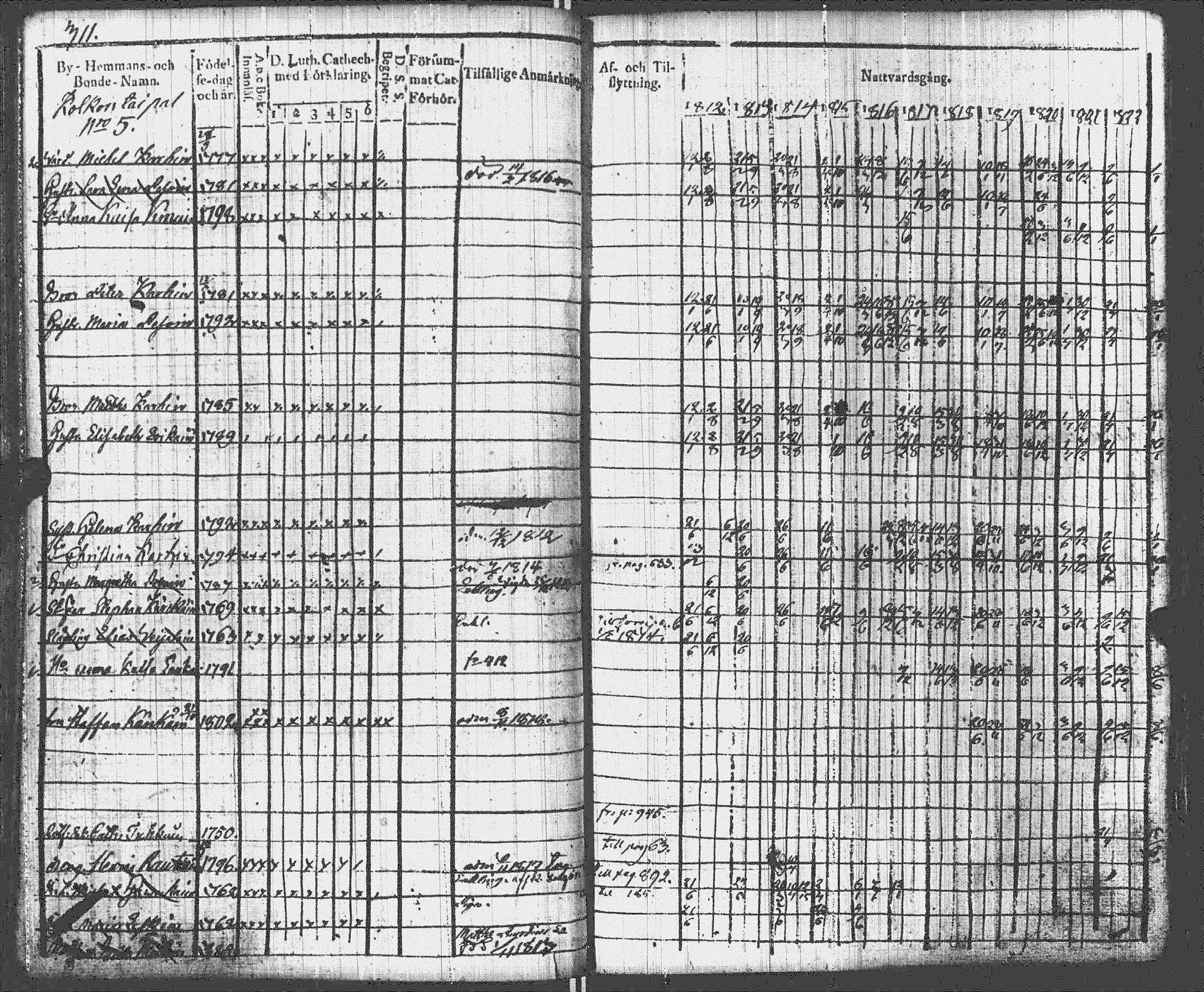 [ kuvat/310.jpg ]