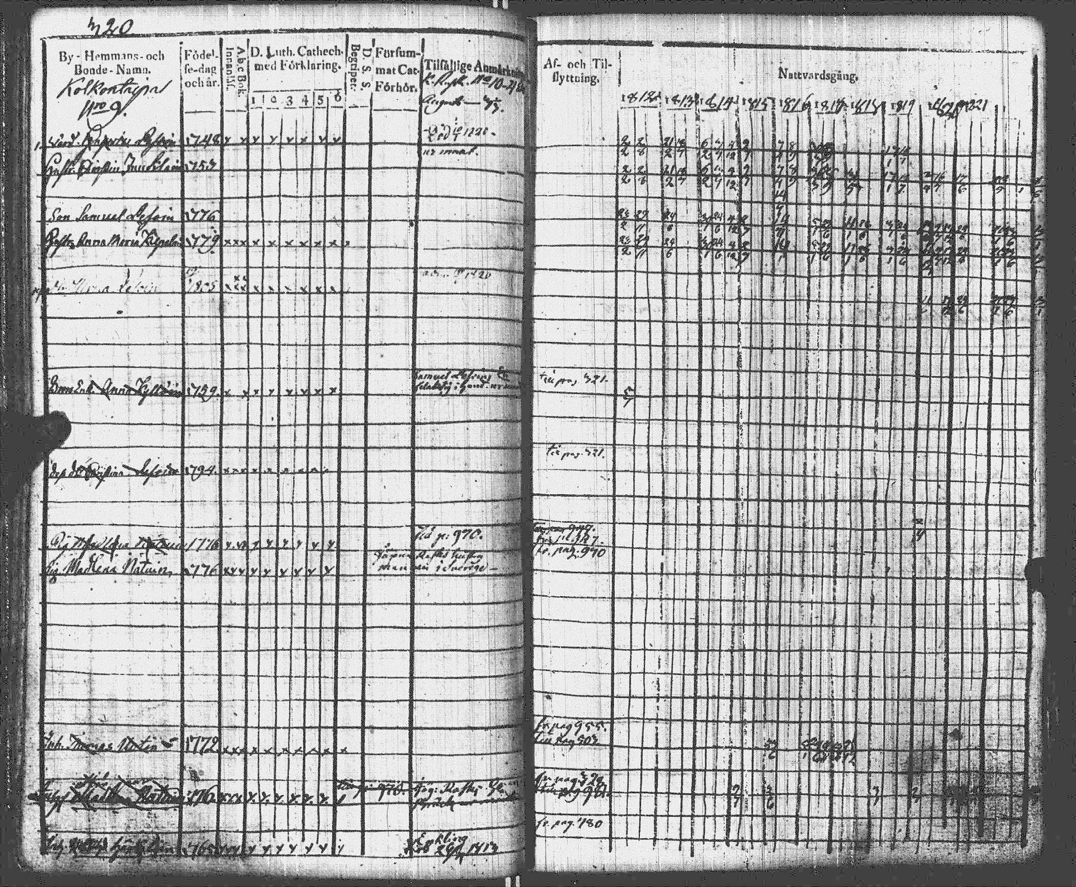 [ kuvat/319.jpg ]