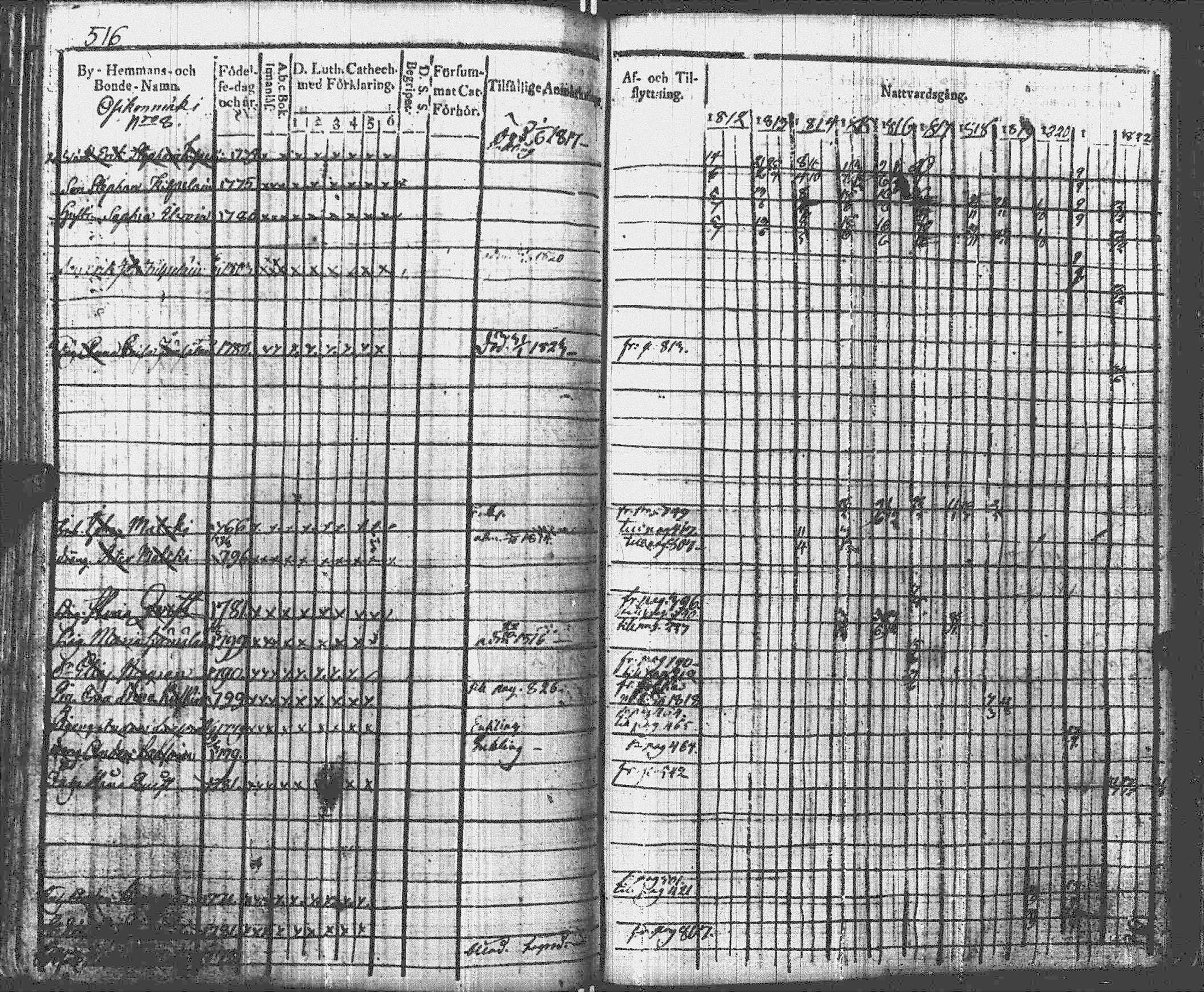 [ kuvat/515.jpg ]