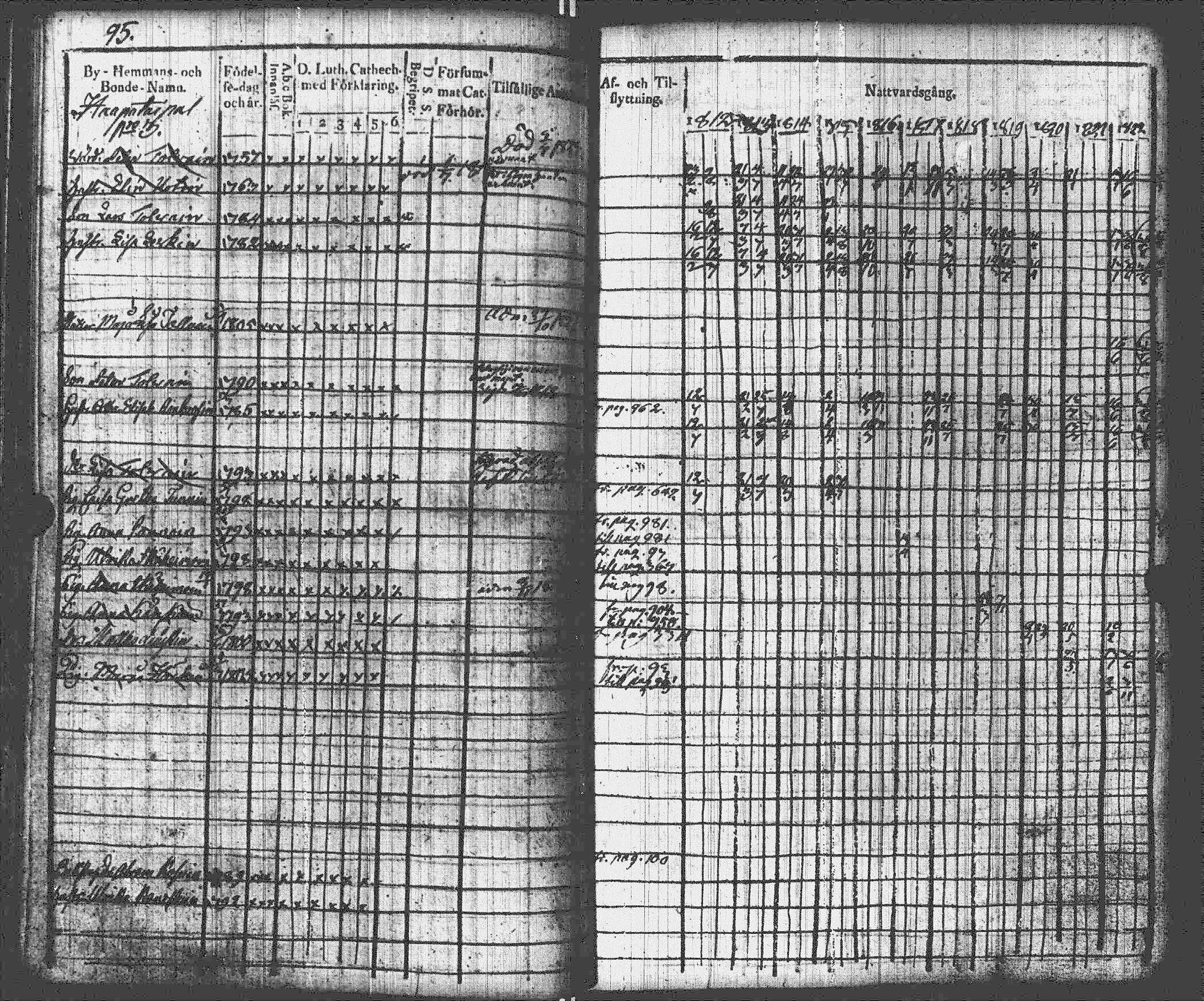[ kuvat/94.jpg ]