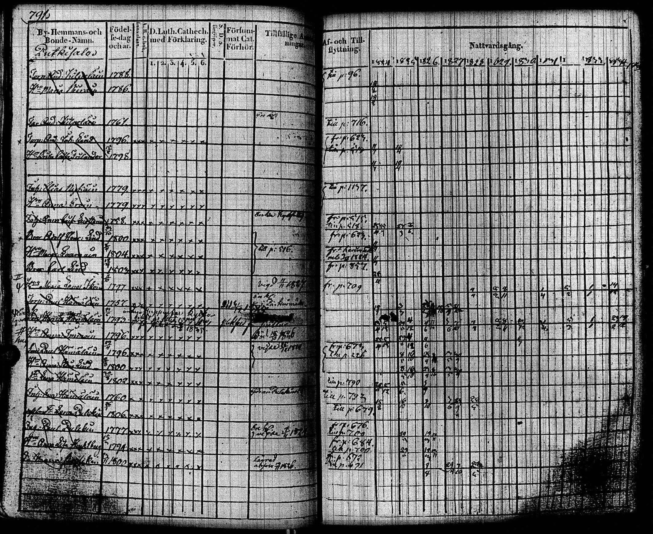 [ kuvat/192.jpg ]