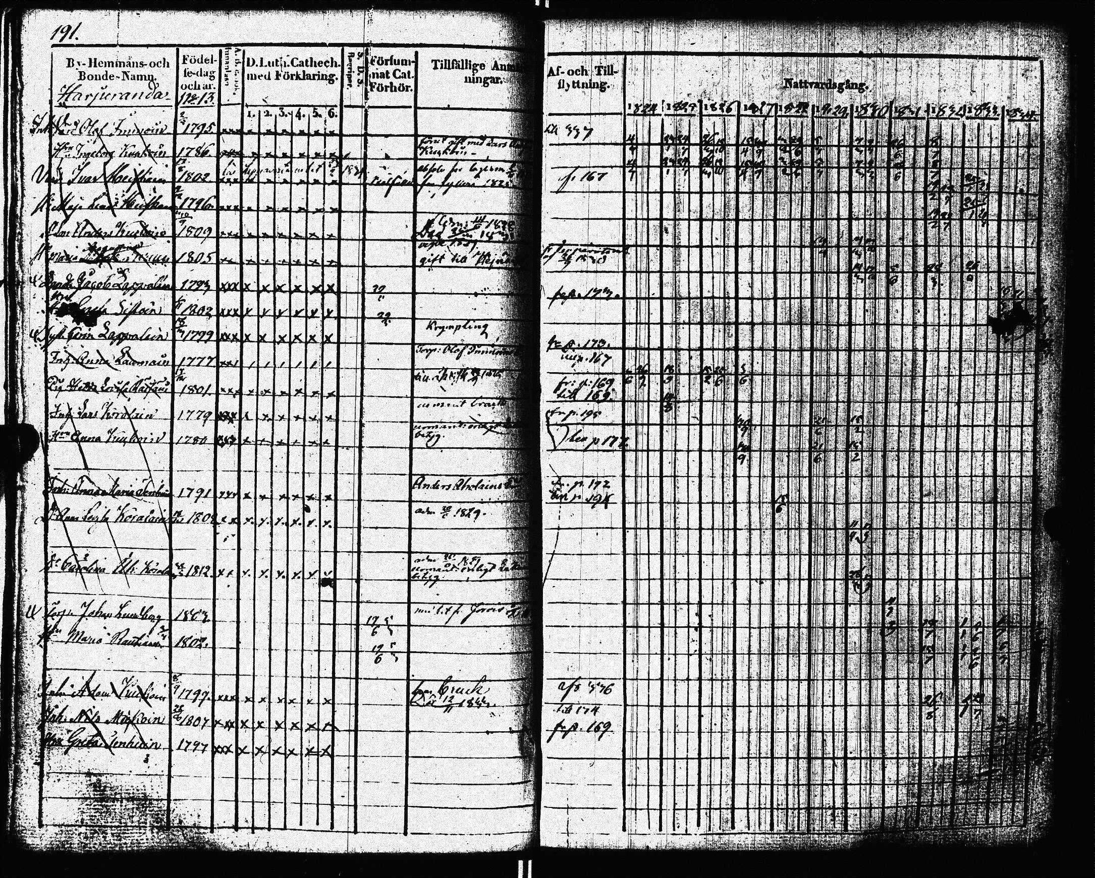 [ kuvat/192.jpg ]