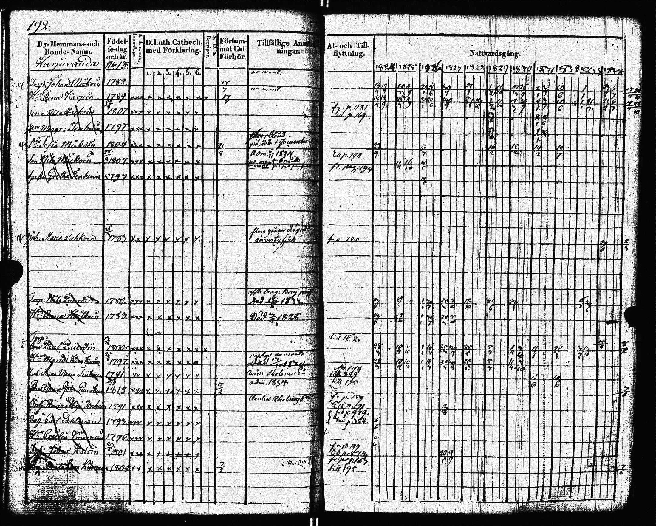 [ kuvat/193.jpg ]