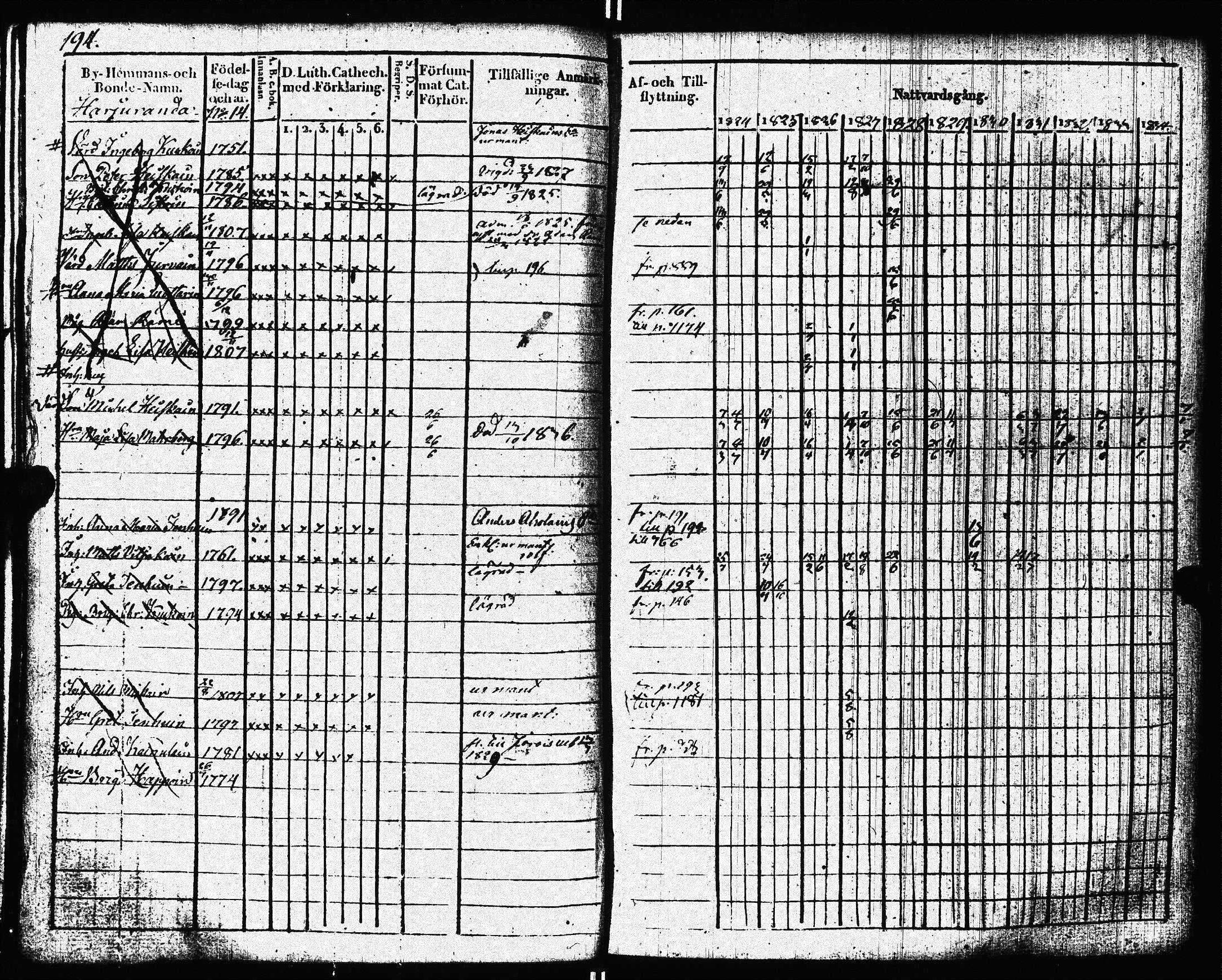 [ kuvat/195.jpg ]