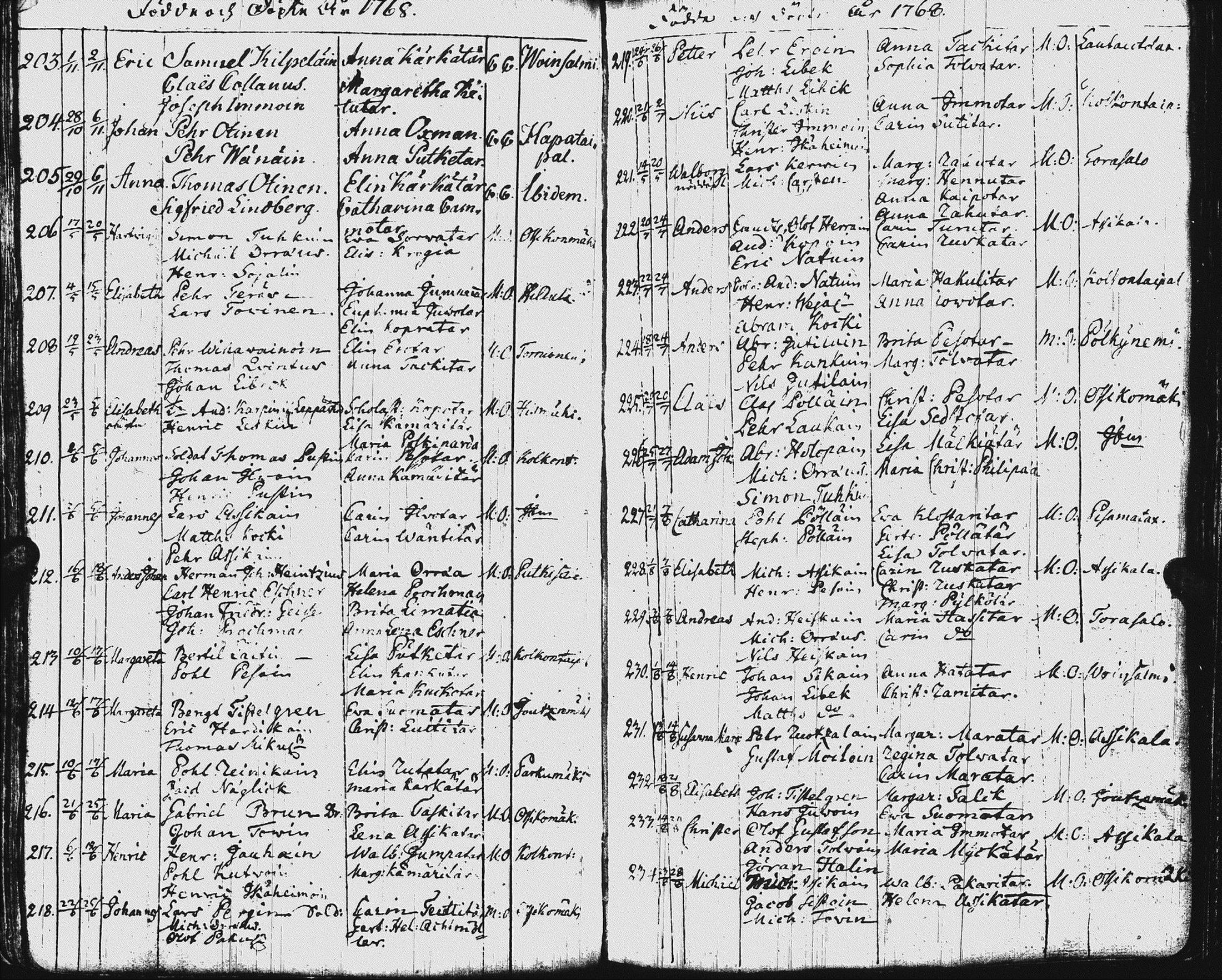 [ kuvat/169.jpg ]