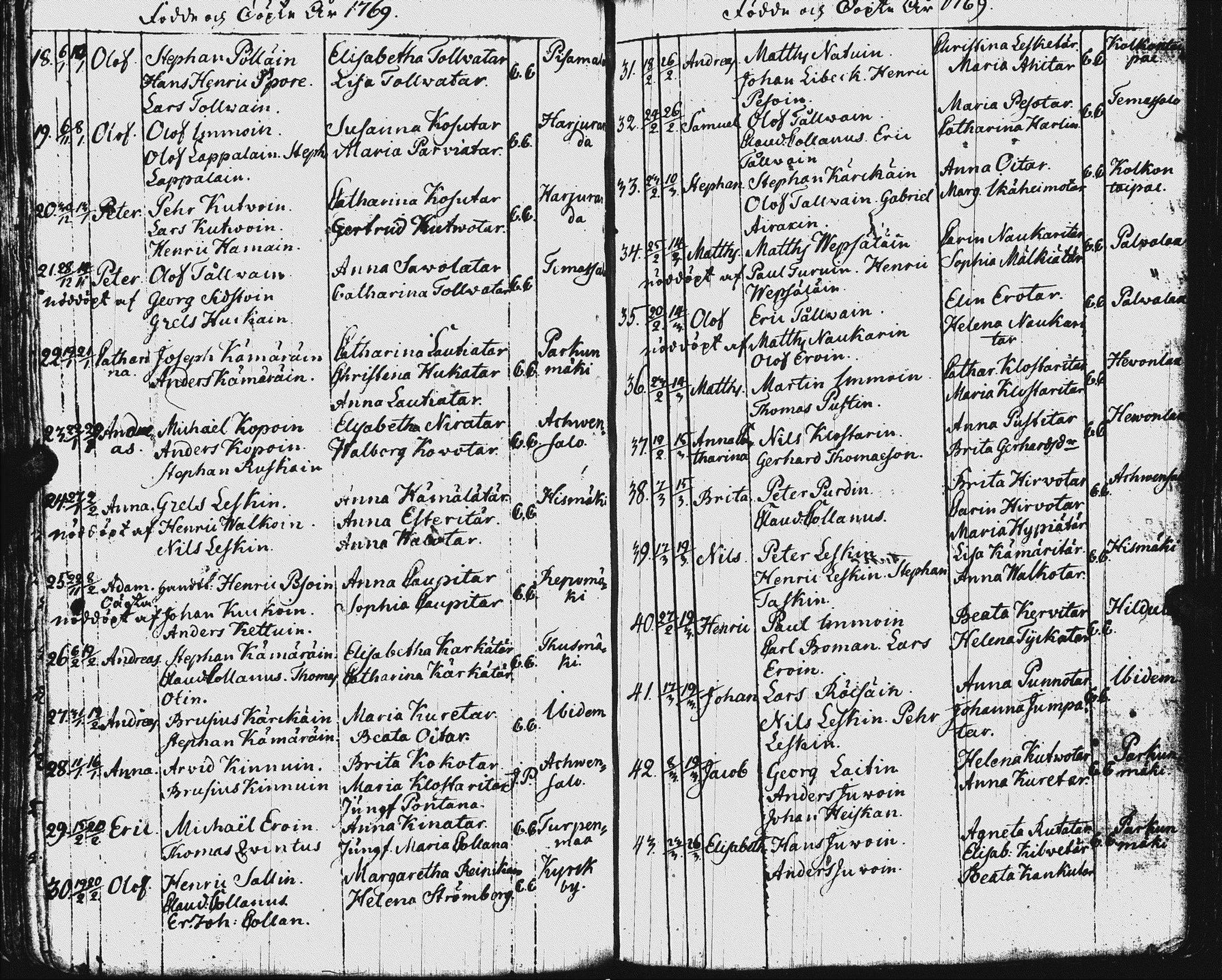 [ kuvat/173.jpg ]