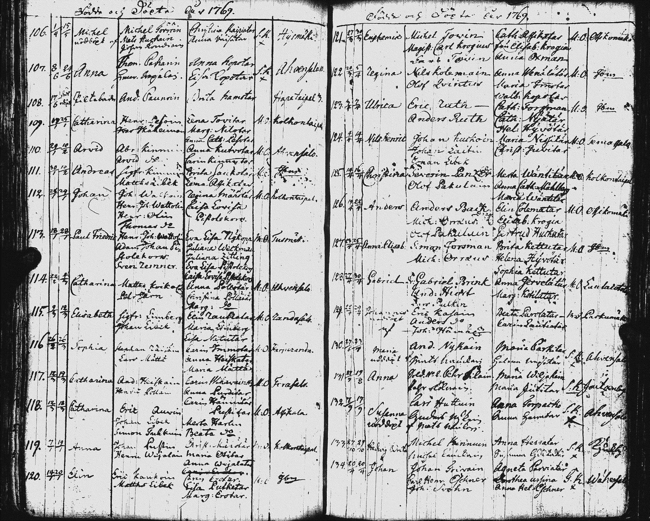 [ kuvat/176.jpg ]