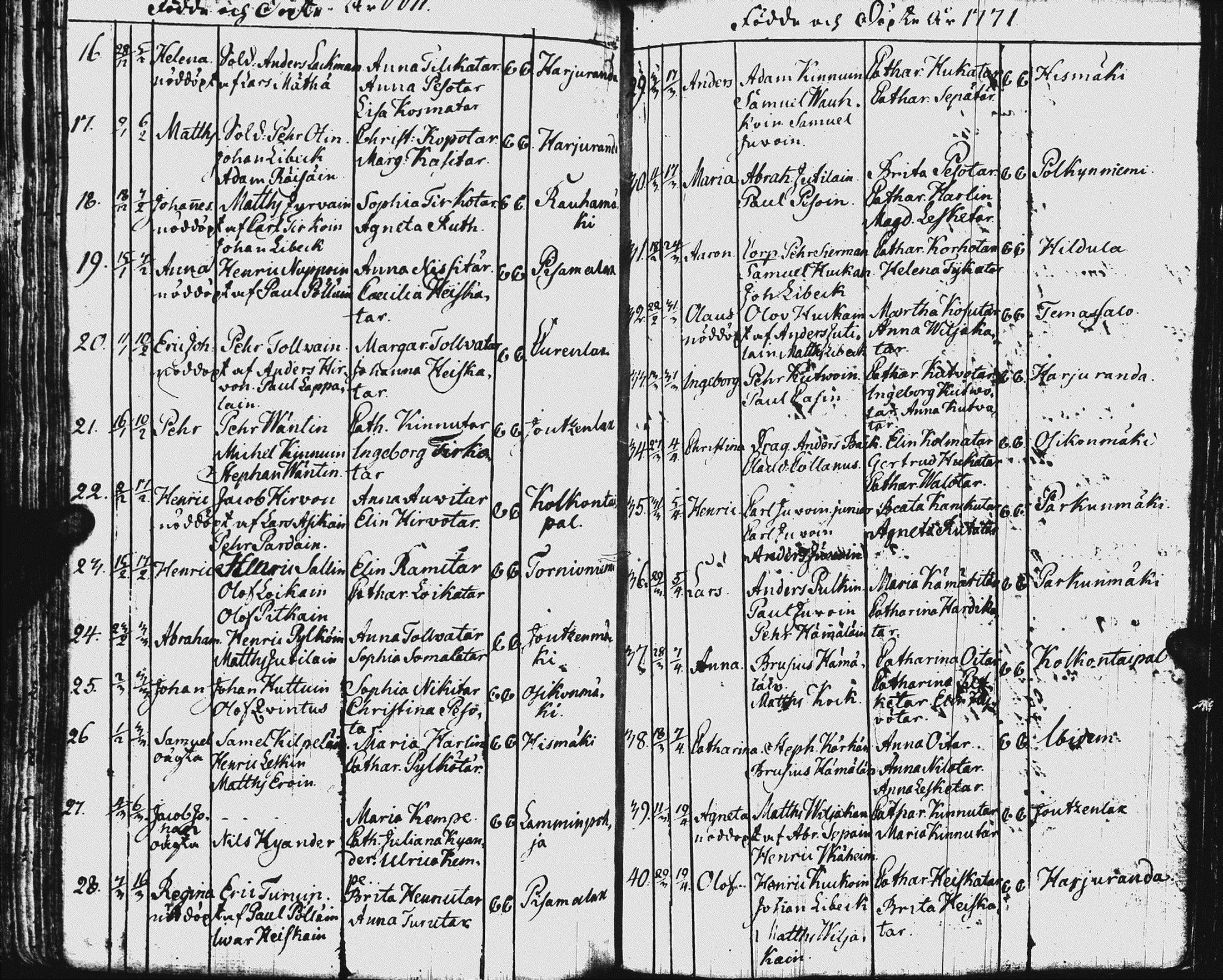 [ kuvat/190.jpg ]