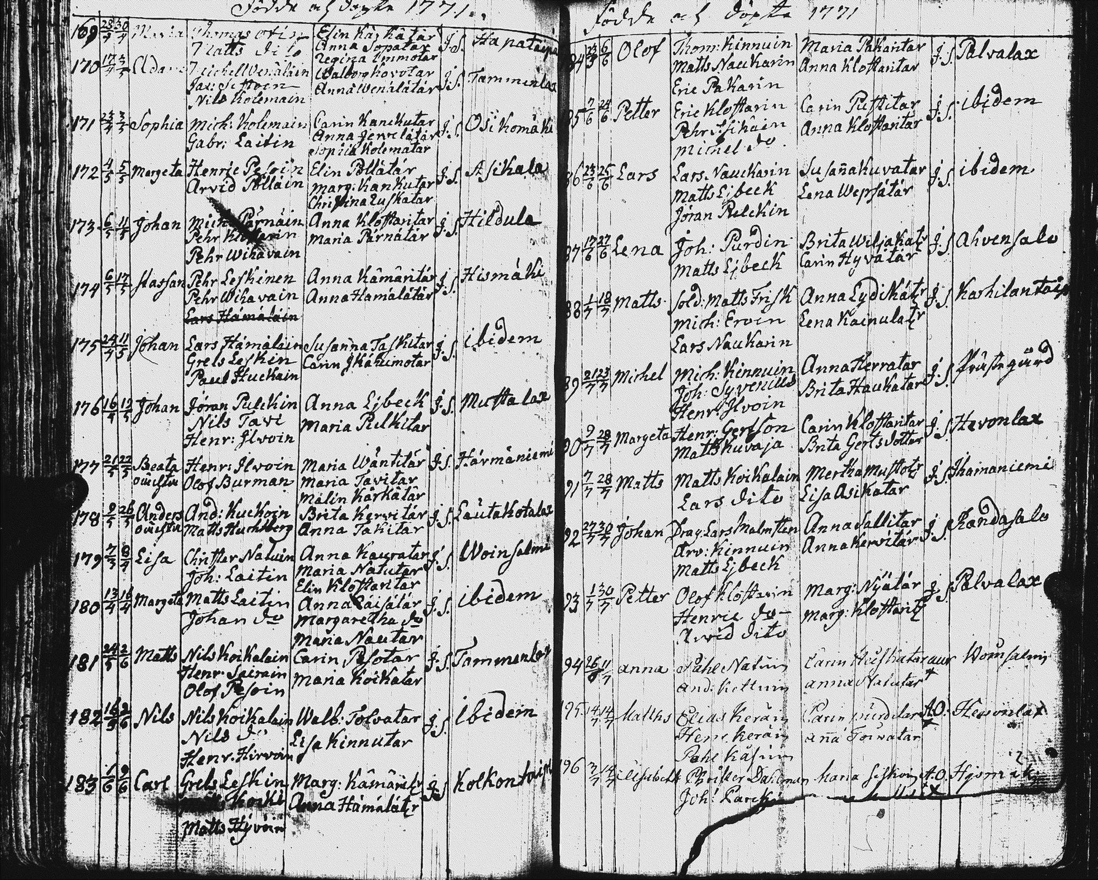 [ kuvat/196.jpg ]